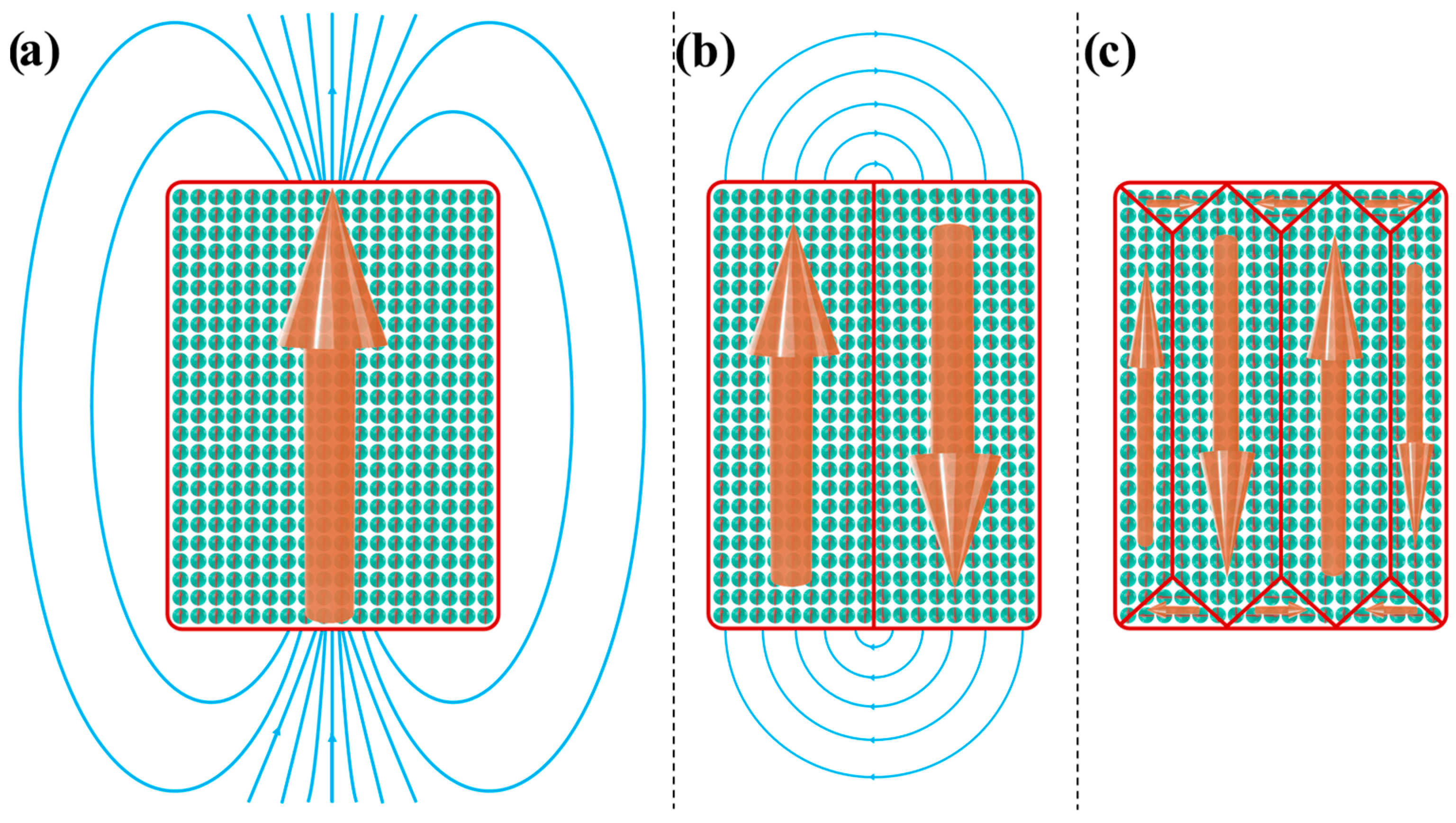 Pharmaceutics 17 00137 g005