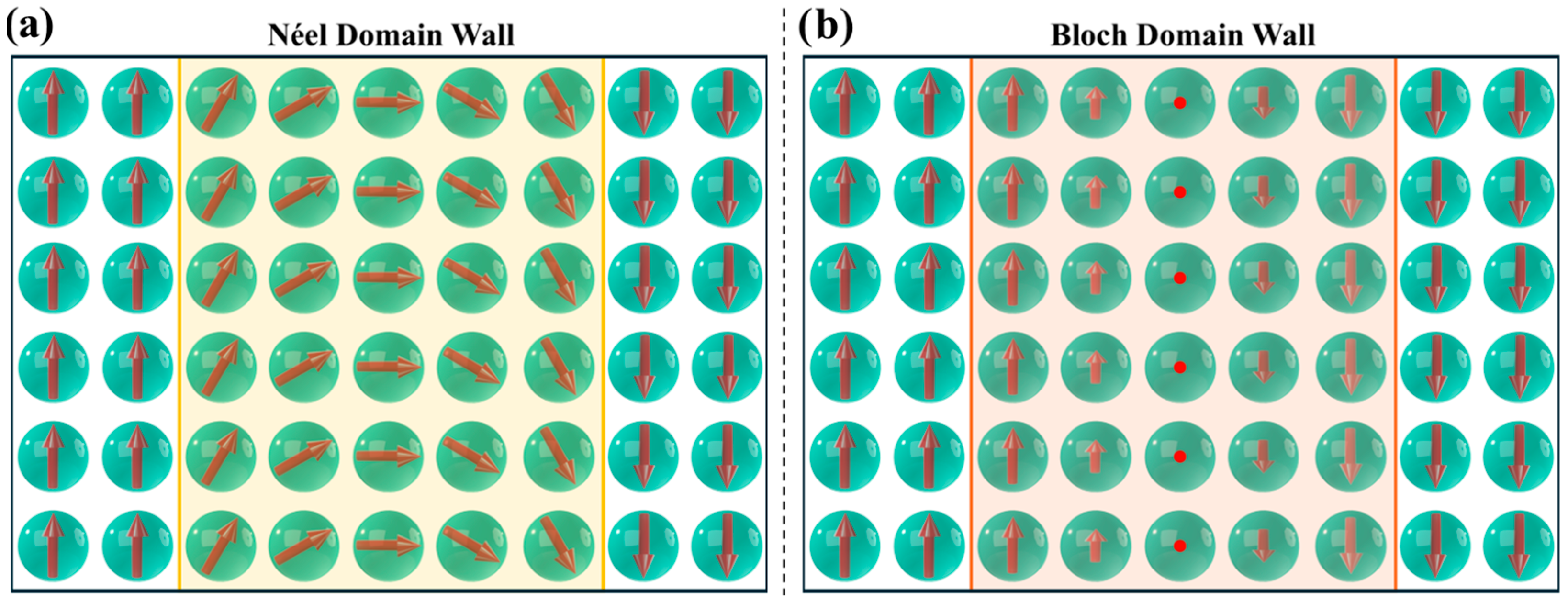 Pharmaceutics 17 00137 g006
