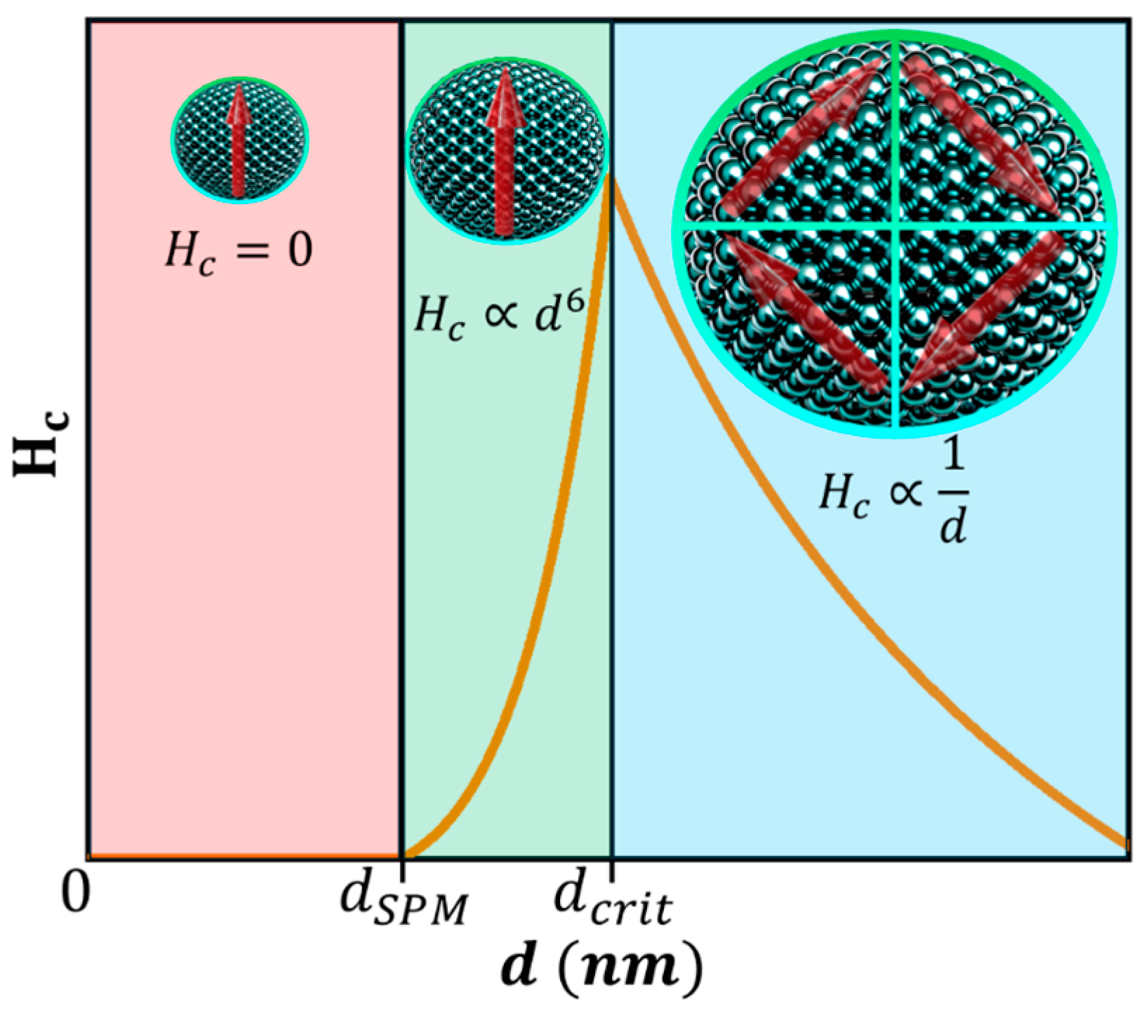 Pharmaceutics 17 00137 g007
