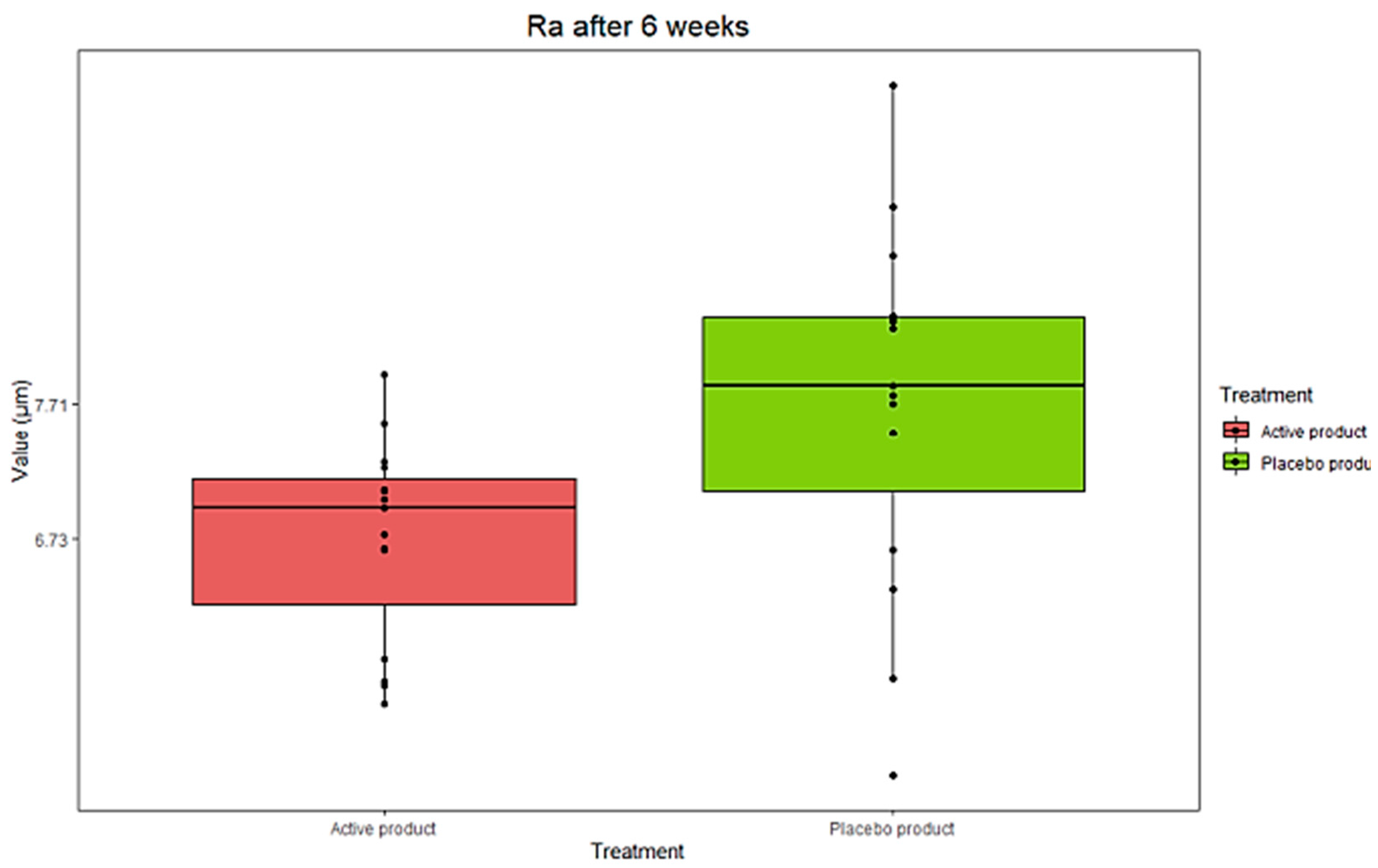 Pharmaceutics 17 00138 g011