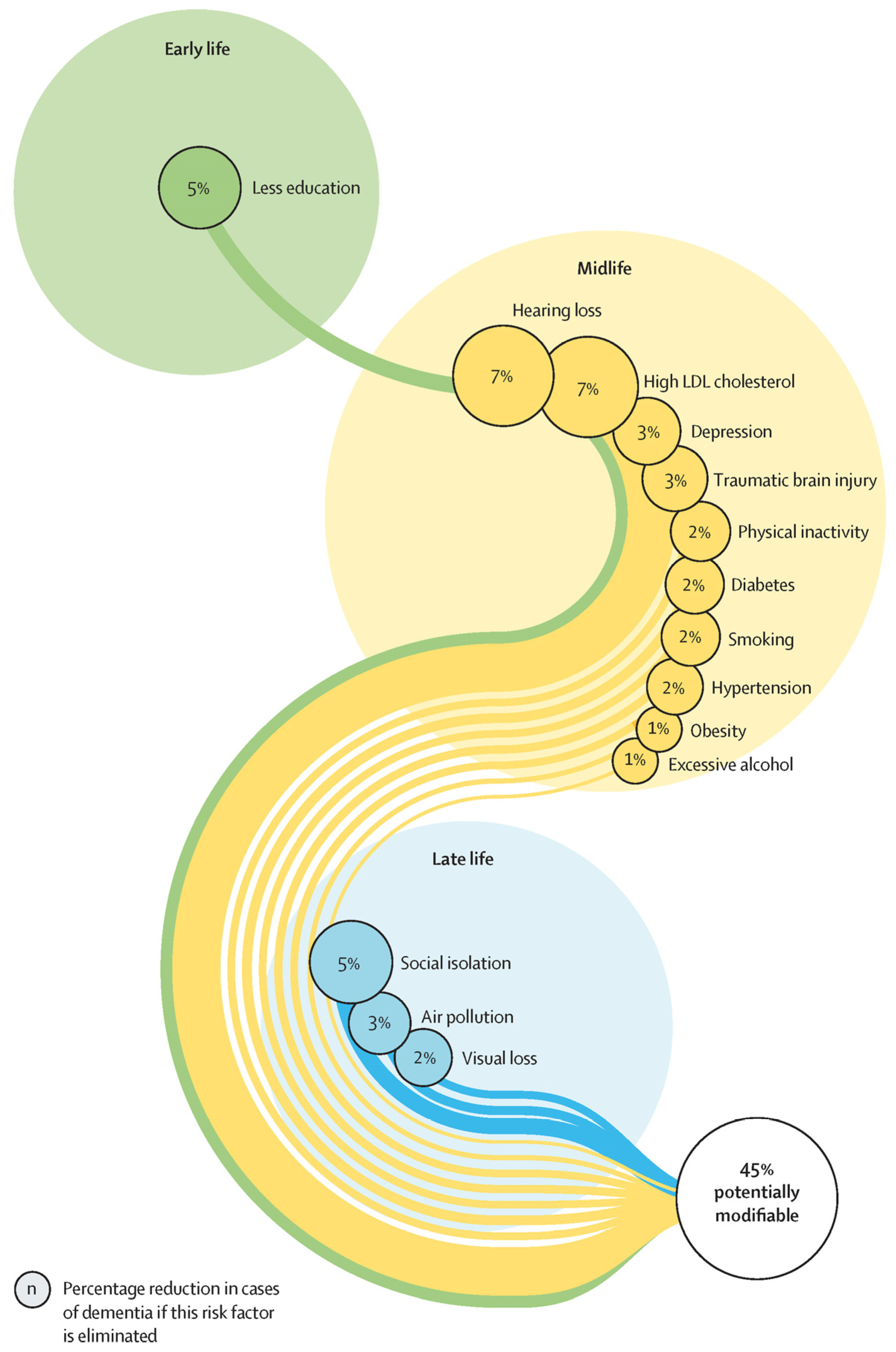 Pharmaceutics 17 00141 g001