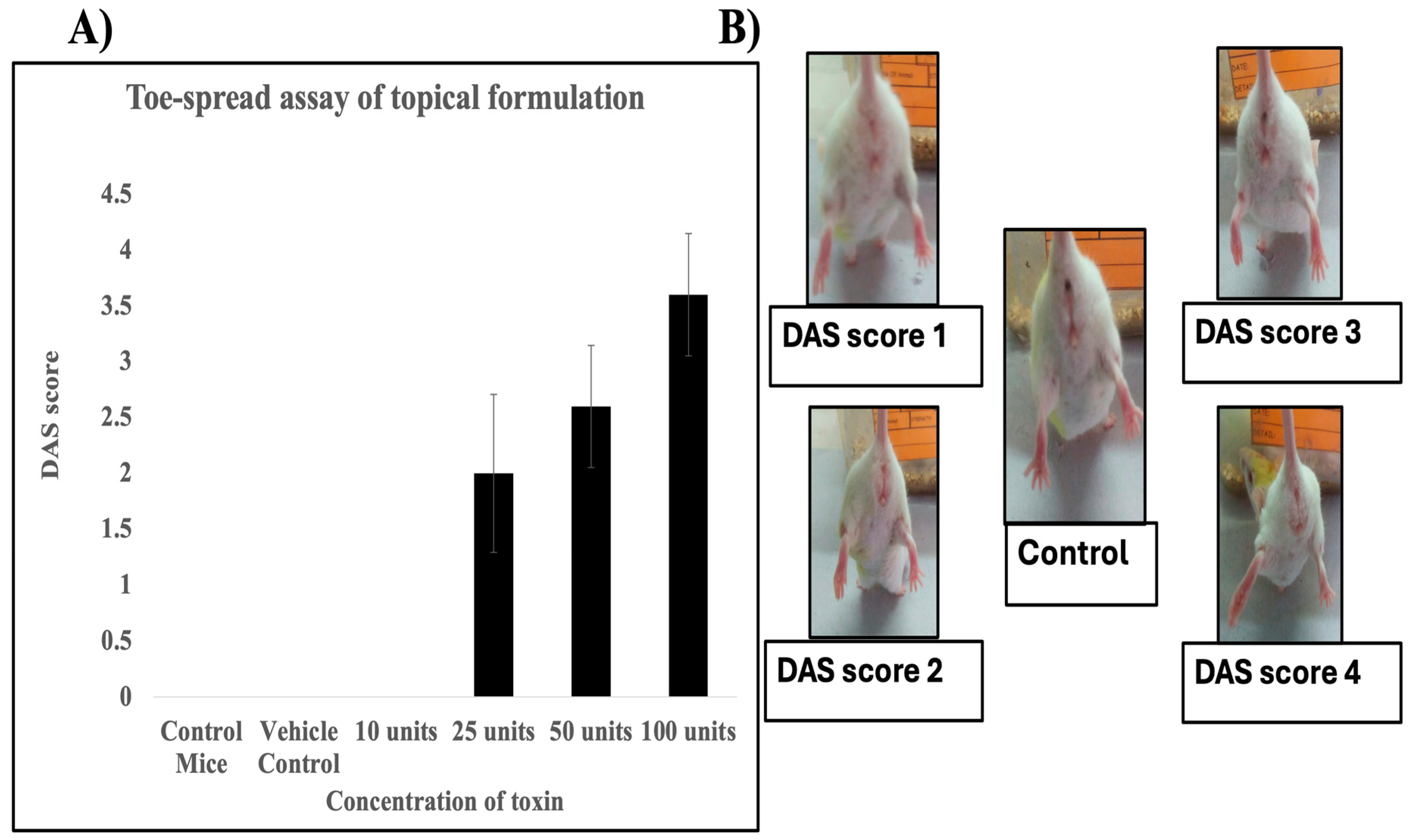 Pharmaceutics 17 00146 g003