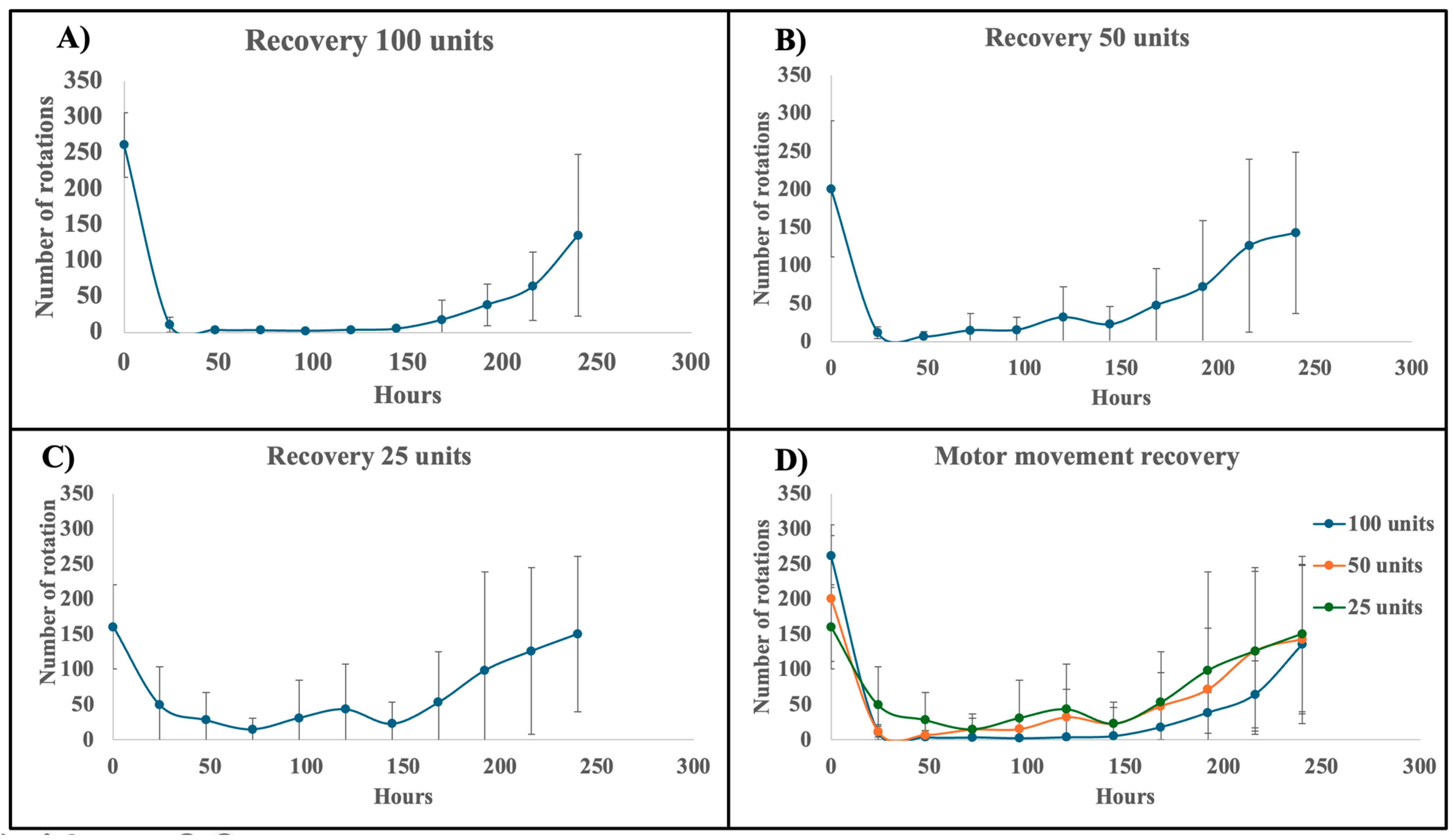 Pharmaceutics 17 00146 g005