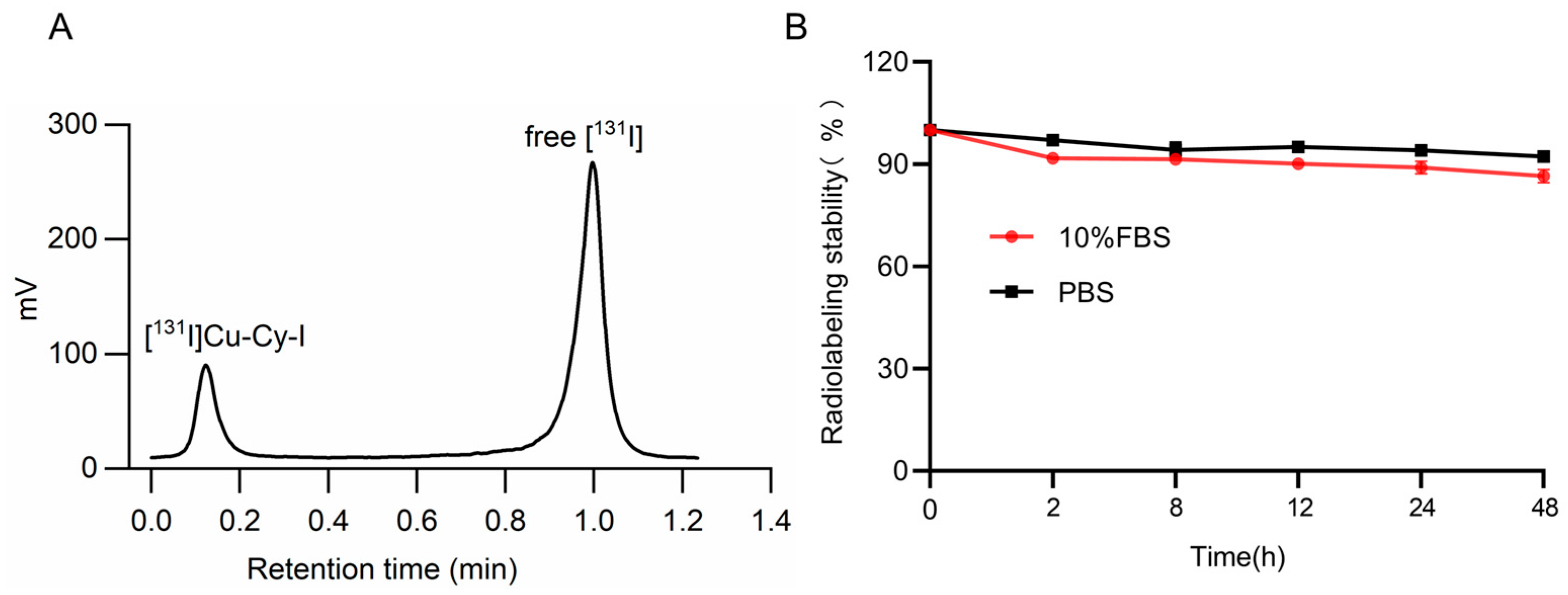 Pharmaceutics 17 00149 g002