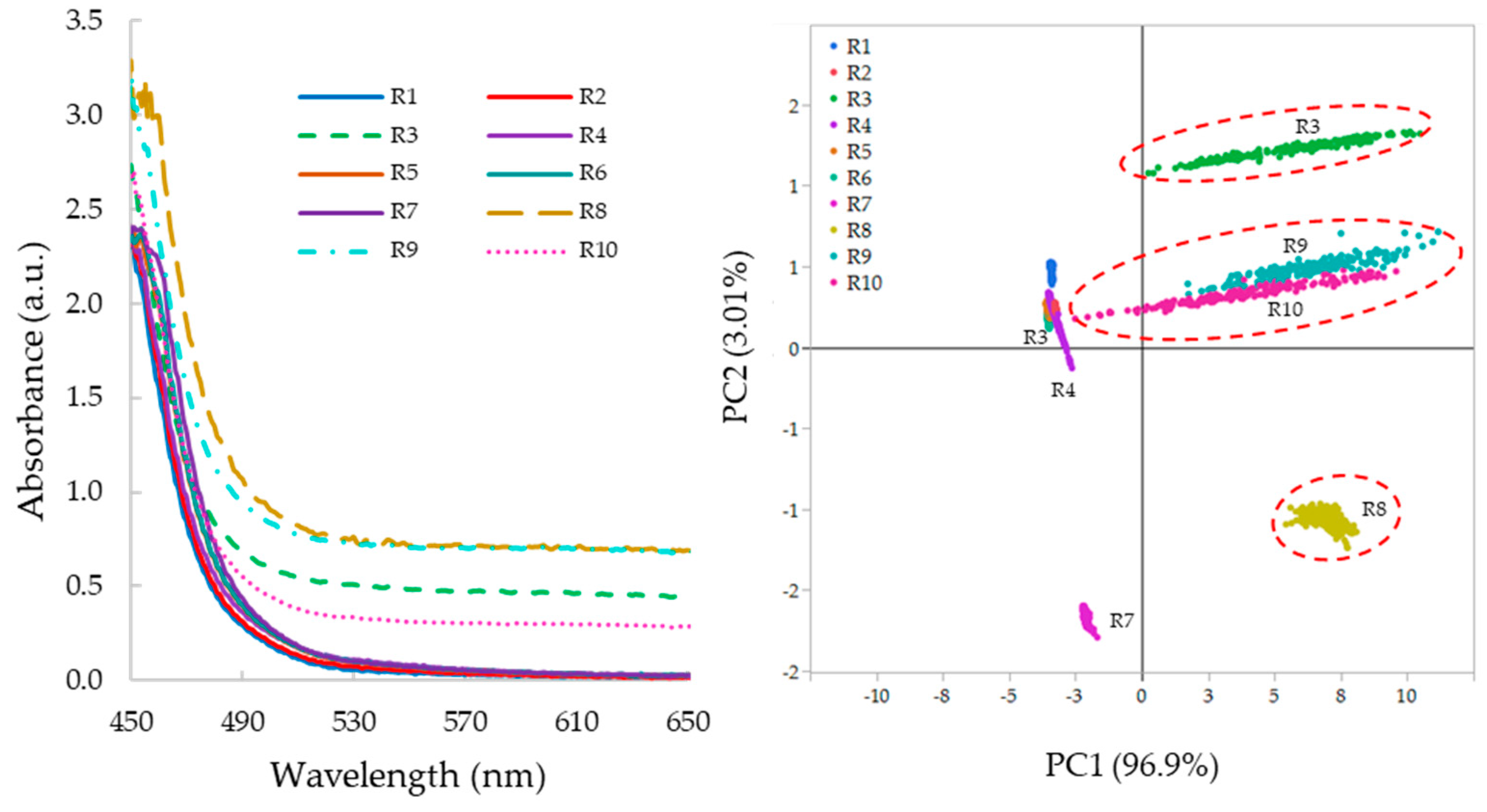 Pharmaceutics 17 00151 g003