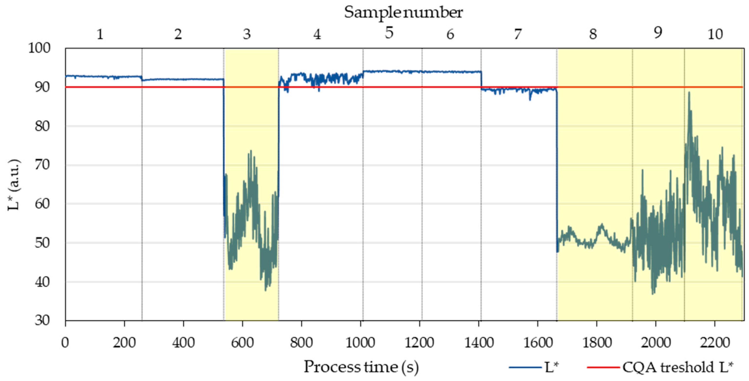 Pharmaceutics 17 00151 g004