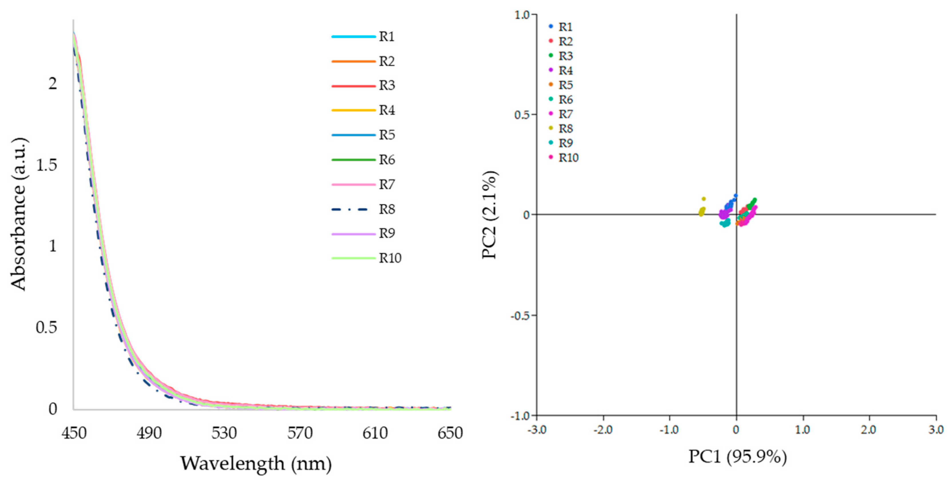 Pharmaceutics 17 00151 g010