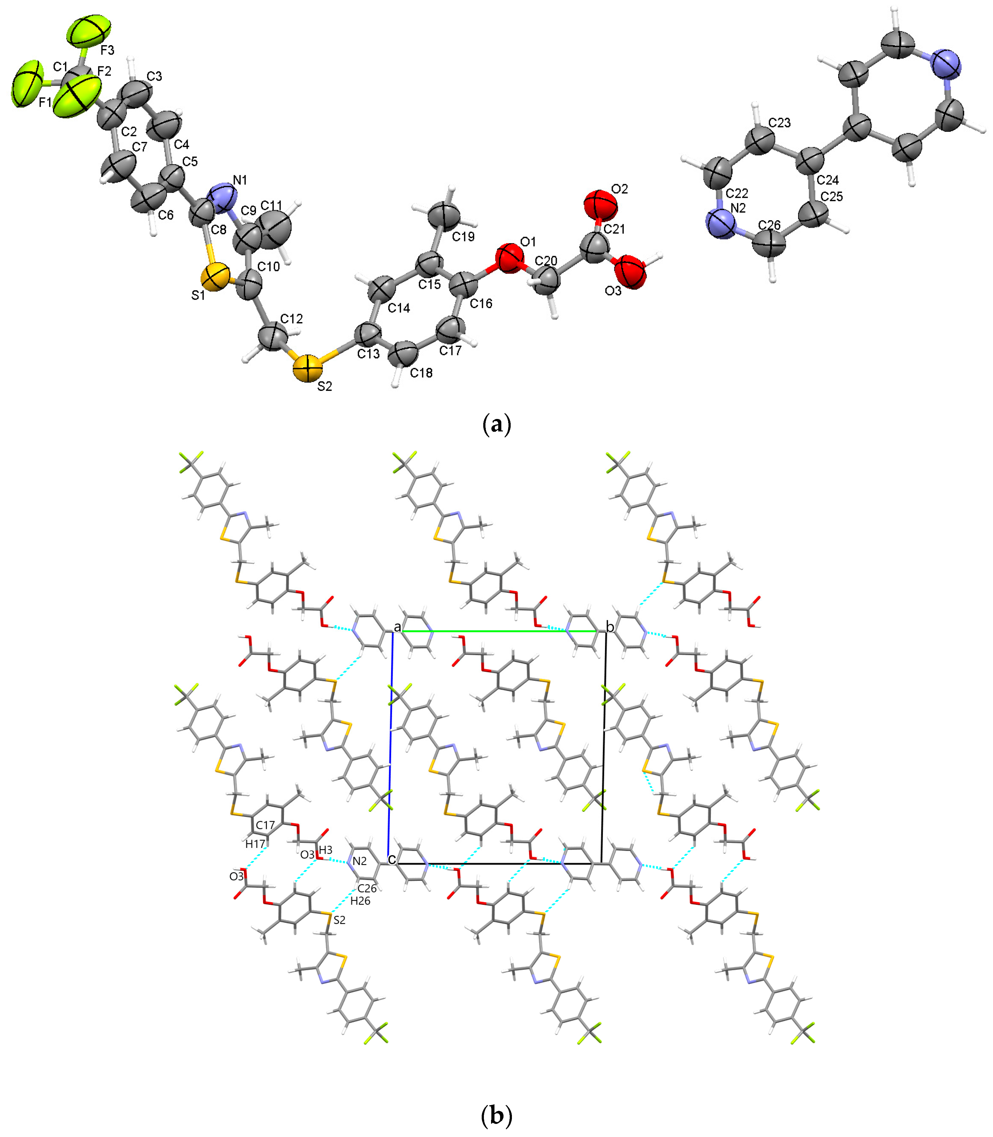 Pharmaceutics 17 00152 g002