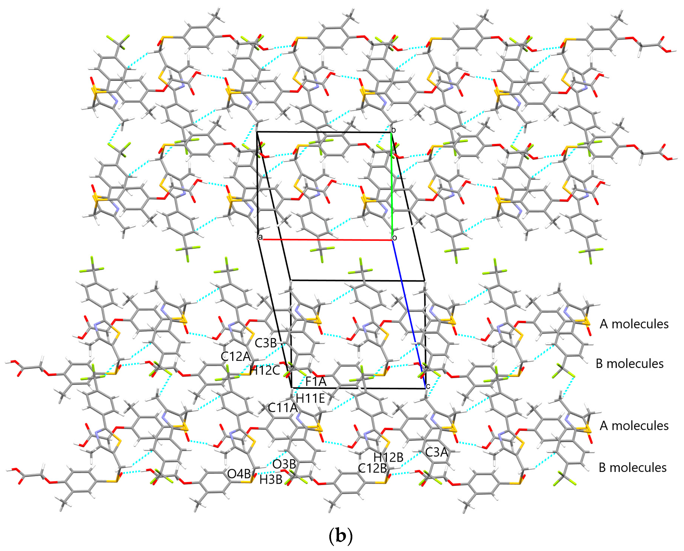 Pharmaceutics 17 00152 g005b