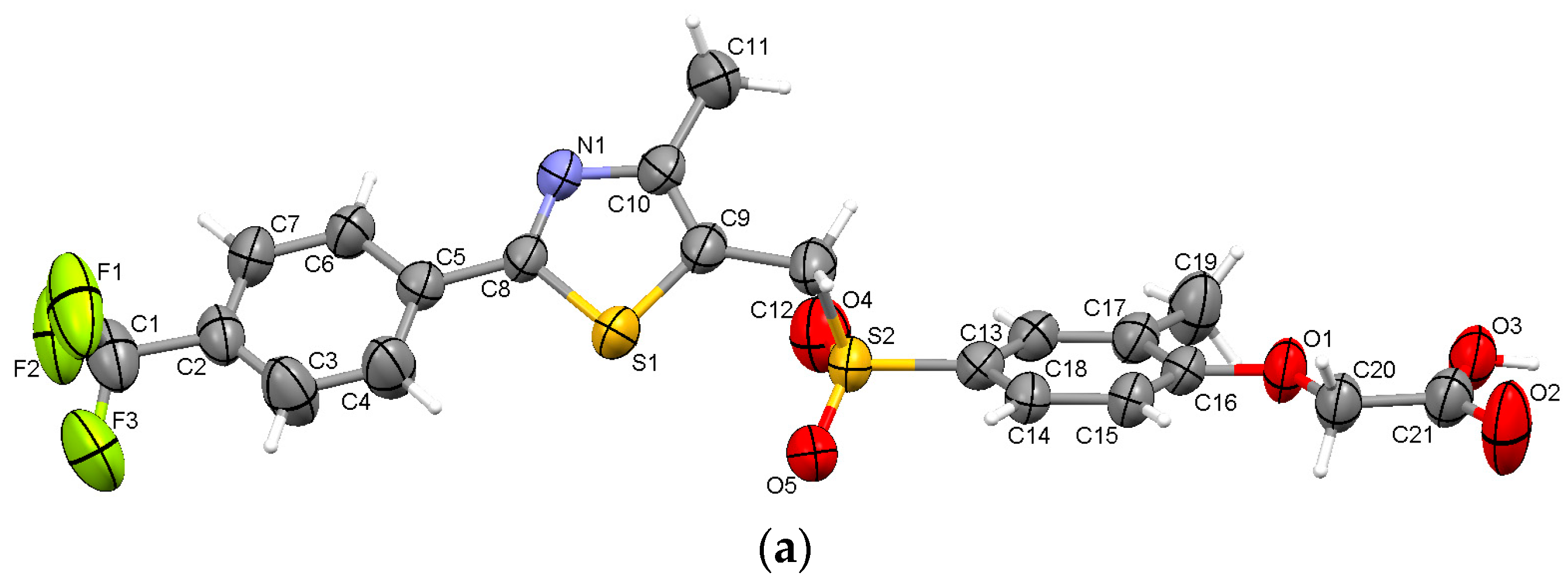 Pharmaceutics 17 00152 g006a