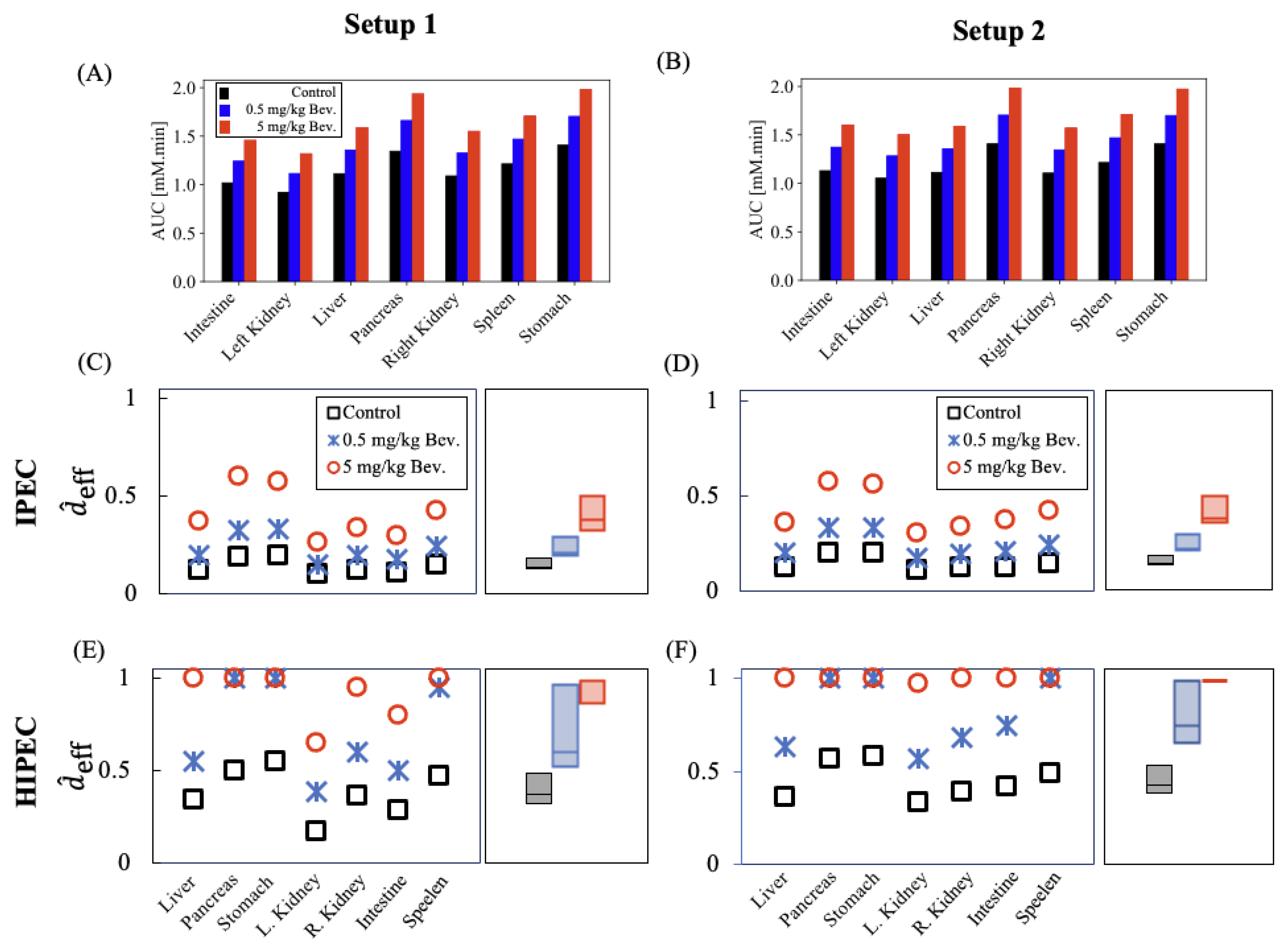 Pharmaceutics 17 00155 g003