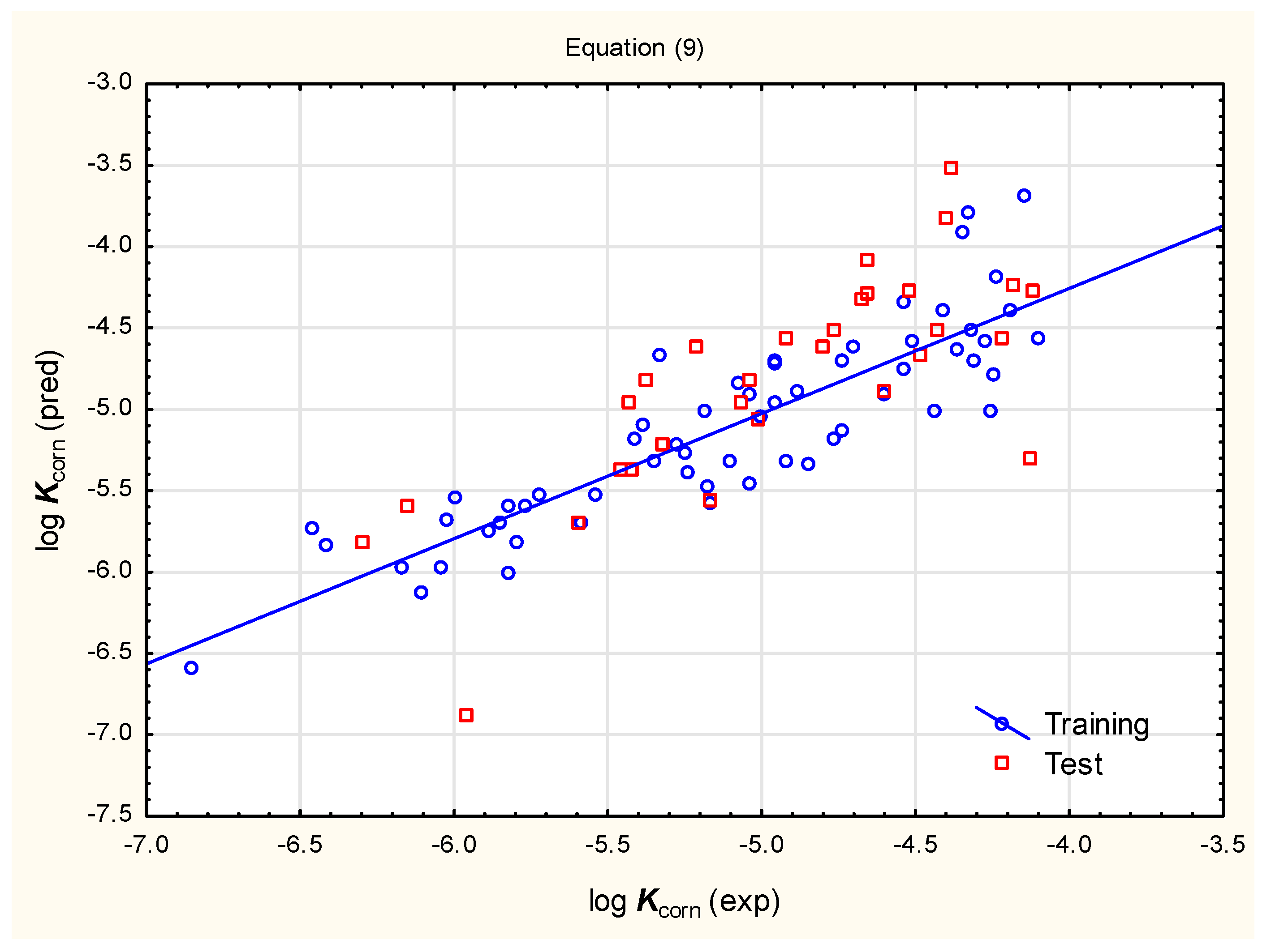 Pharmaceutics 17 00156 g002