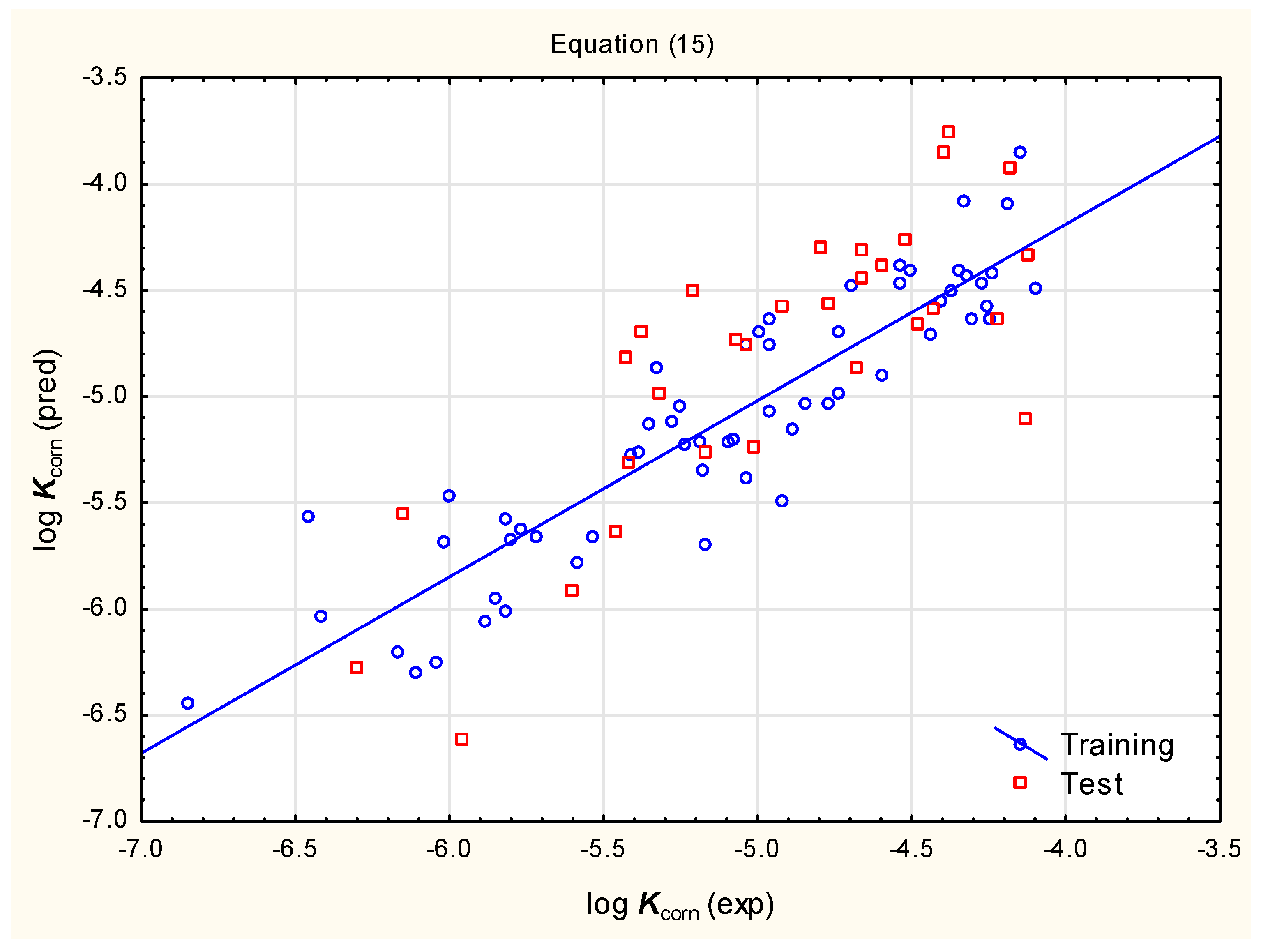 Pharmaceutics 17 00156 g004