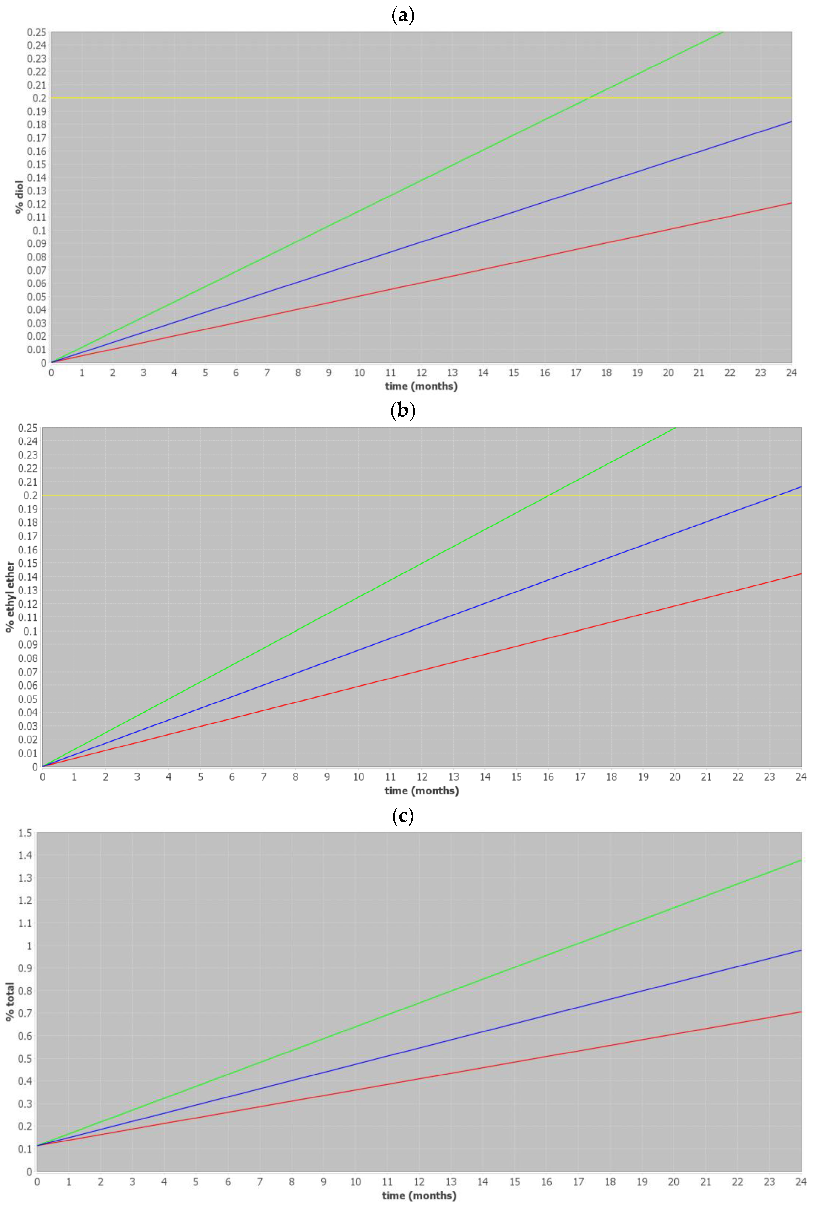 Pharmaceutics 17 00160 g002