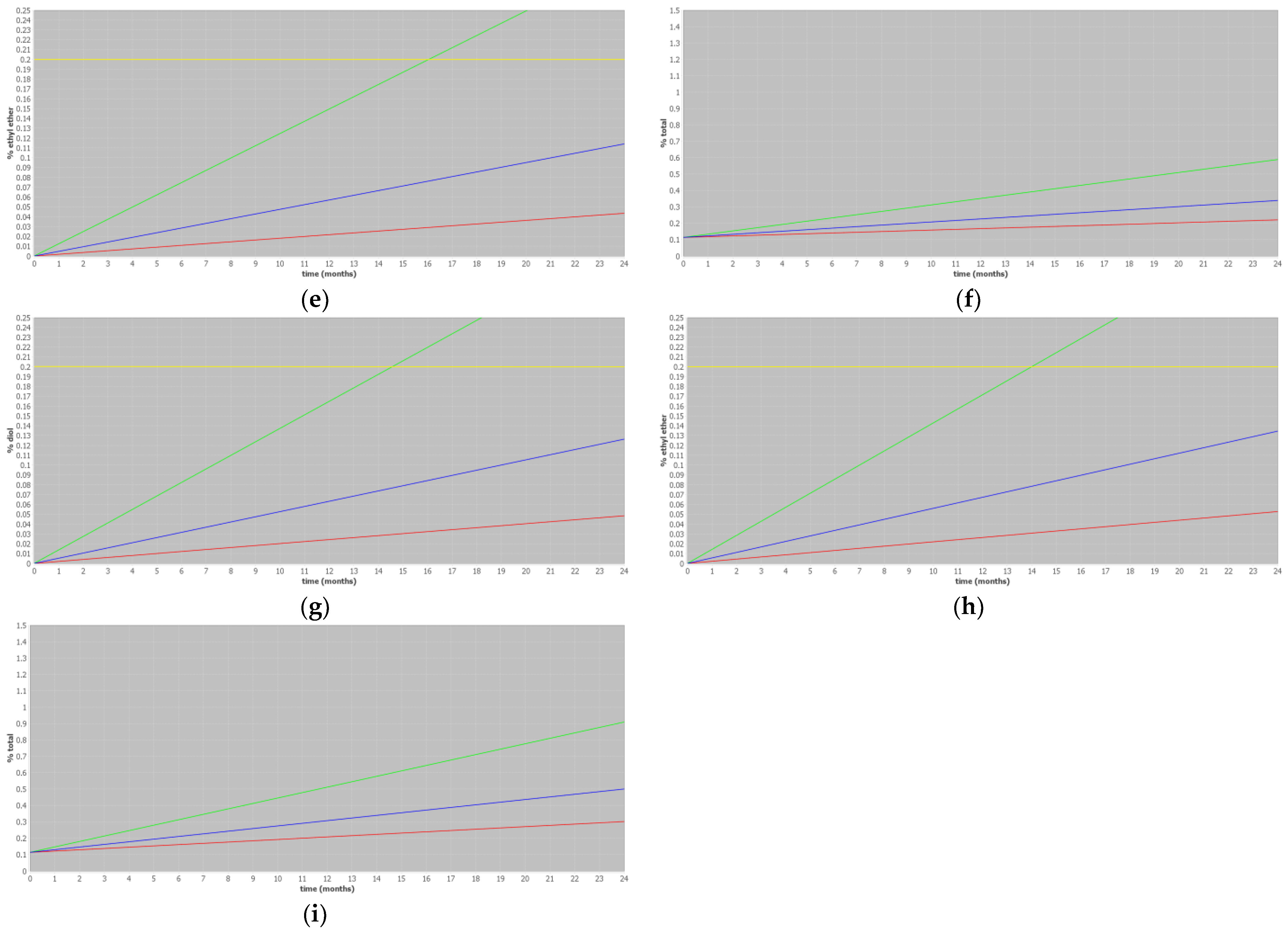 Pharmaceutics 17 00160 g003b