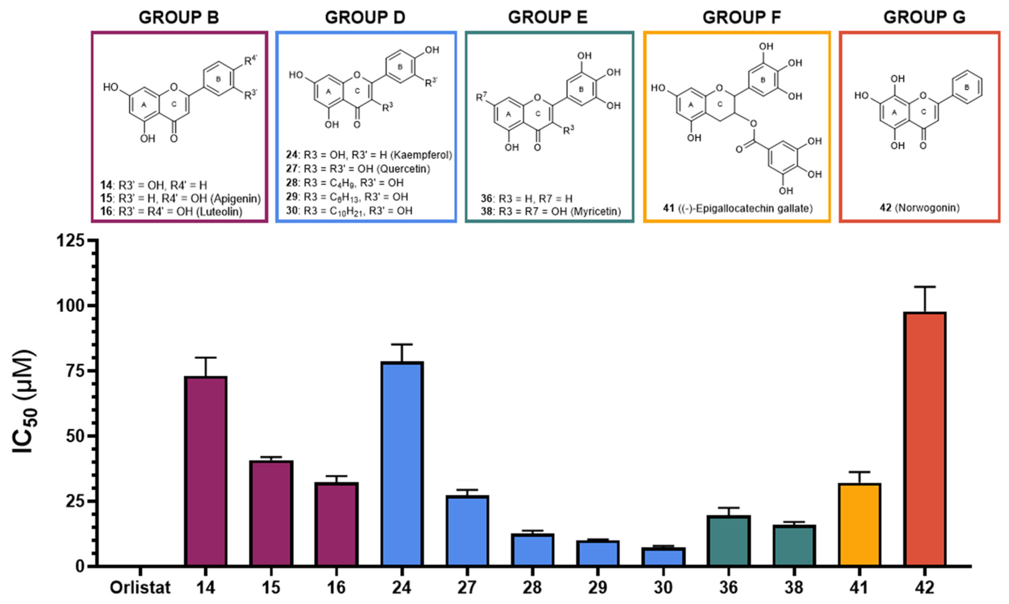 Pharmaceutics 17 00163 g002