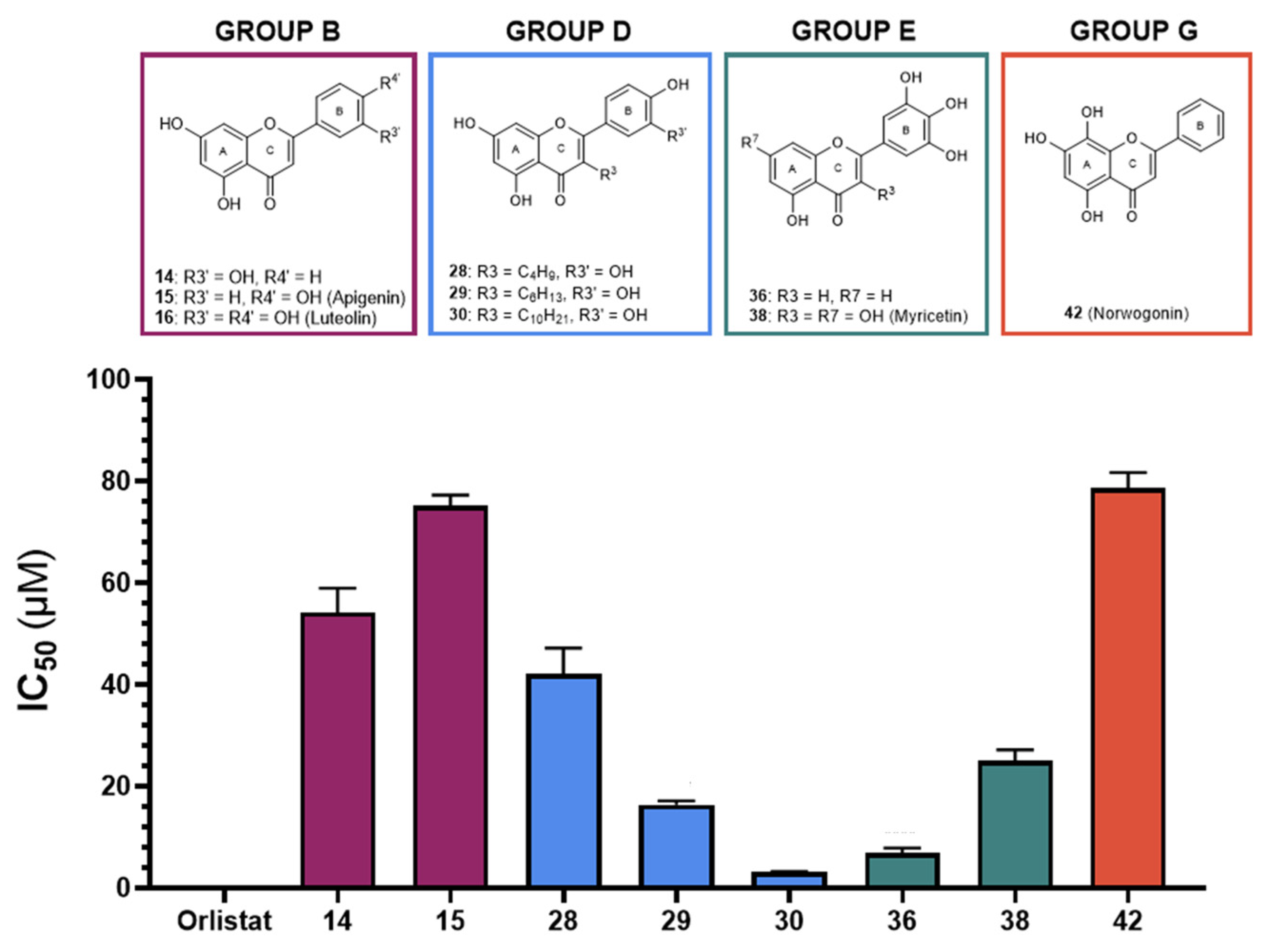 Pharmaceutics 17 00163 g003