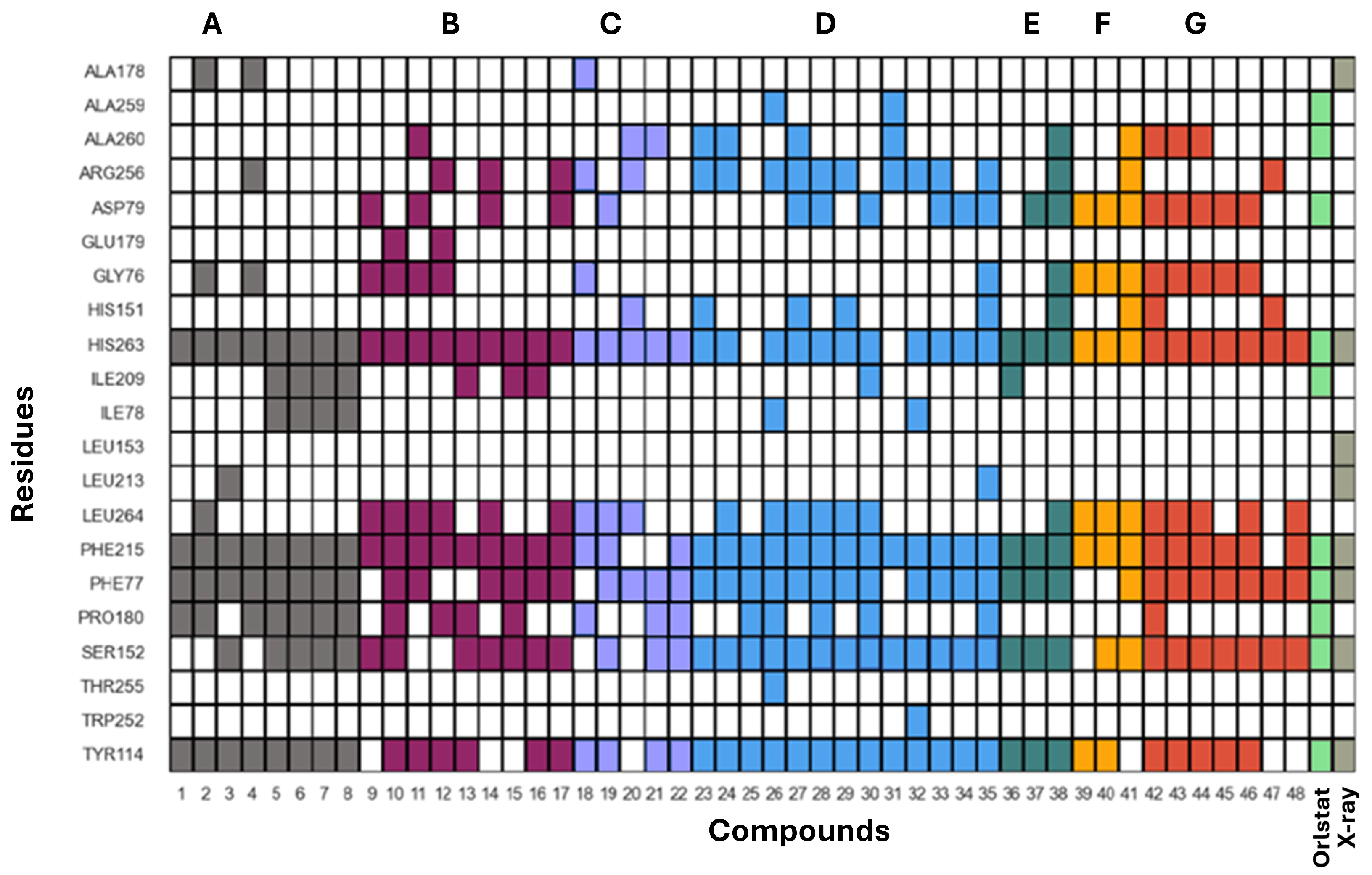 Pharmaceutics 17 00163 g013