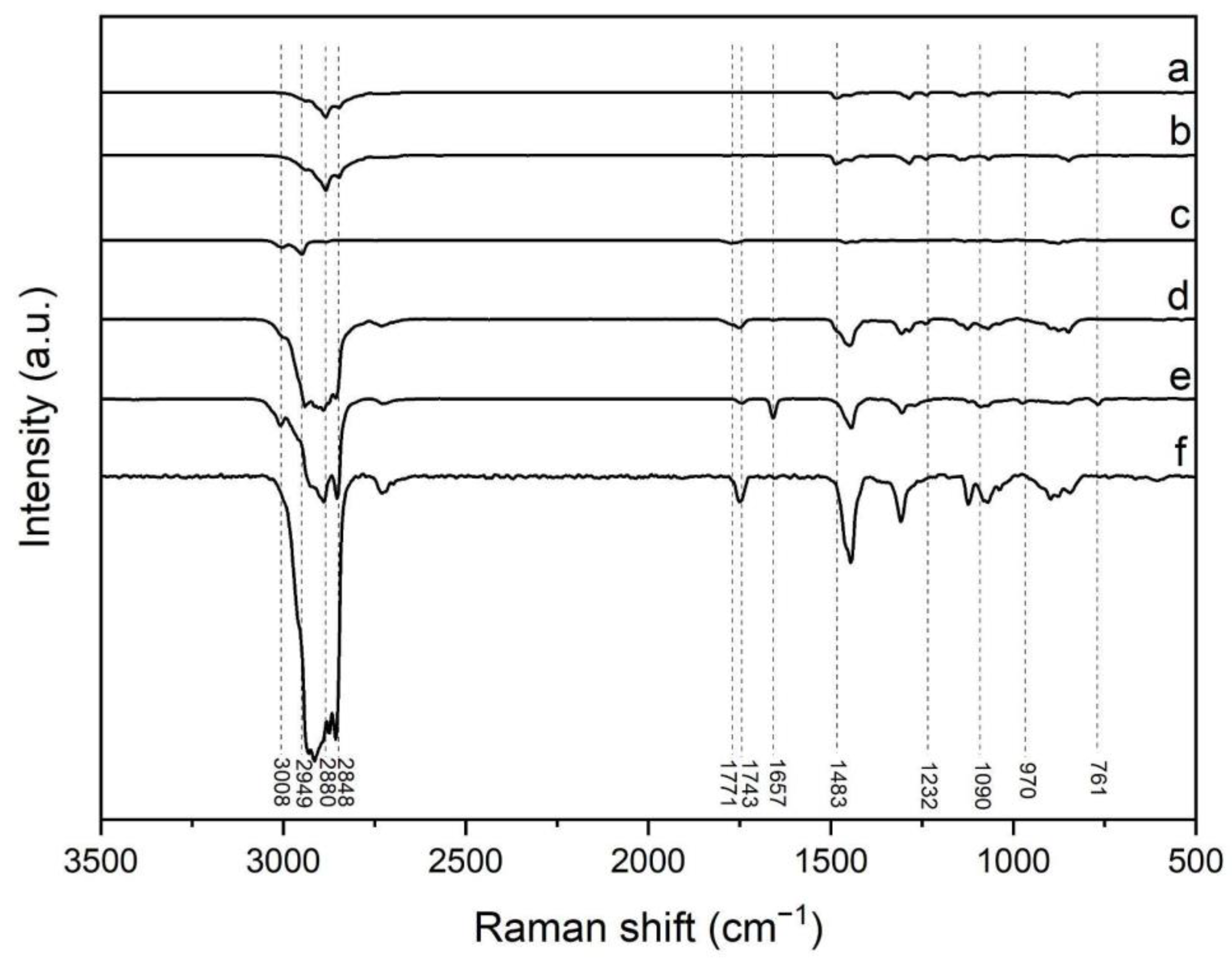 Pharmaceutics 17 00164 g001