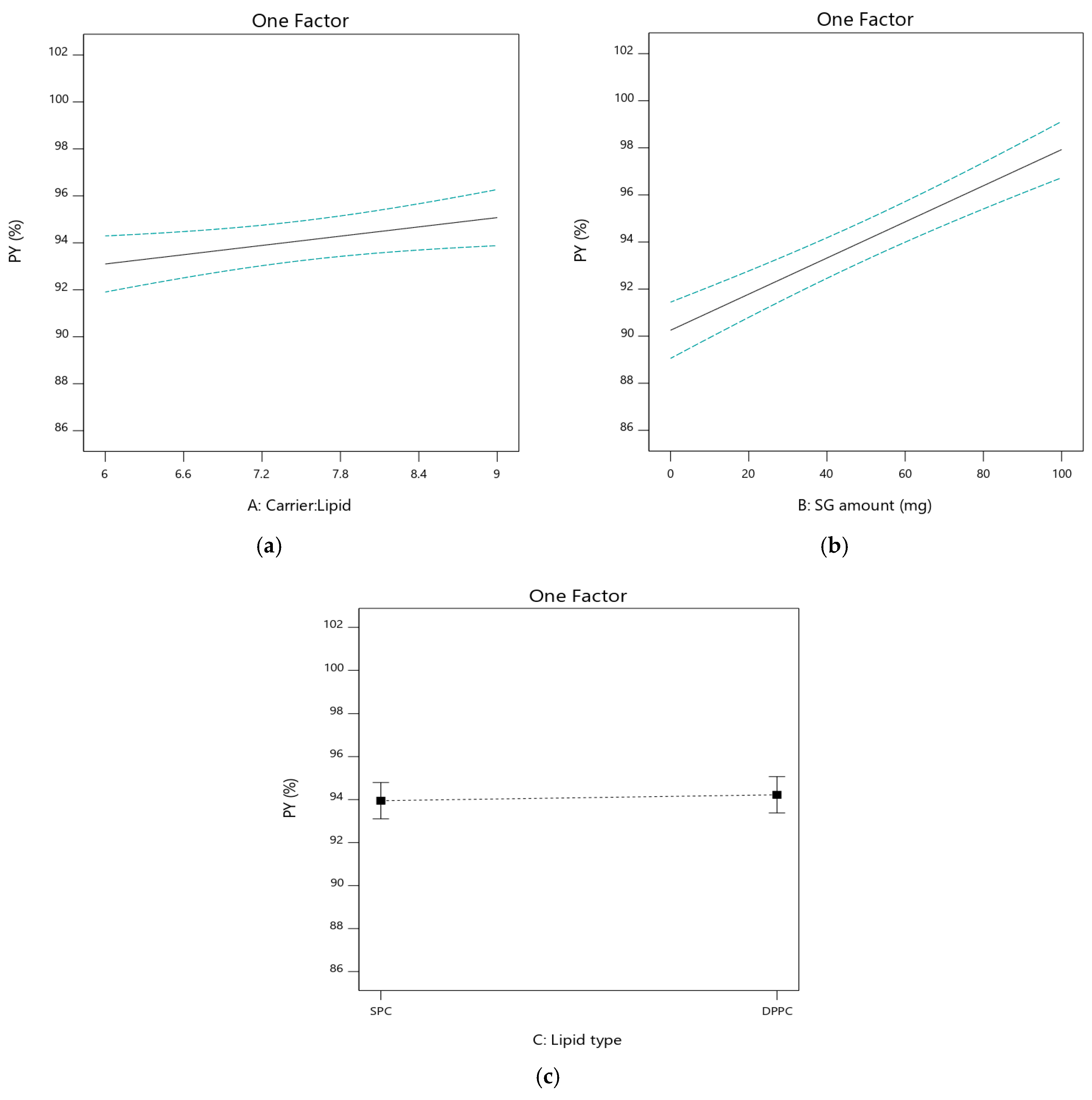 Pharmaceutics 17 00165 g002