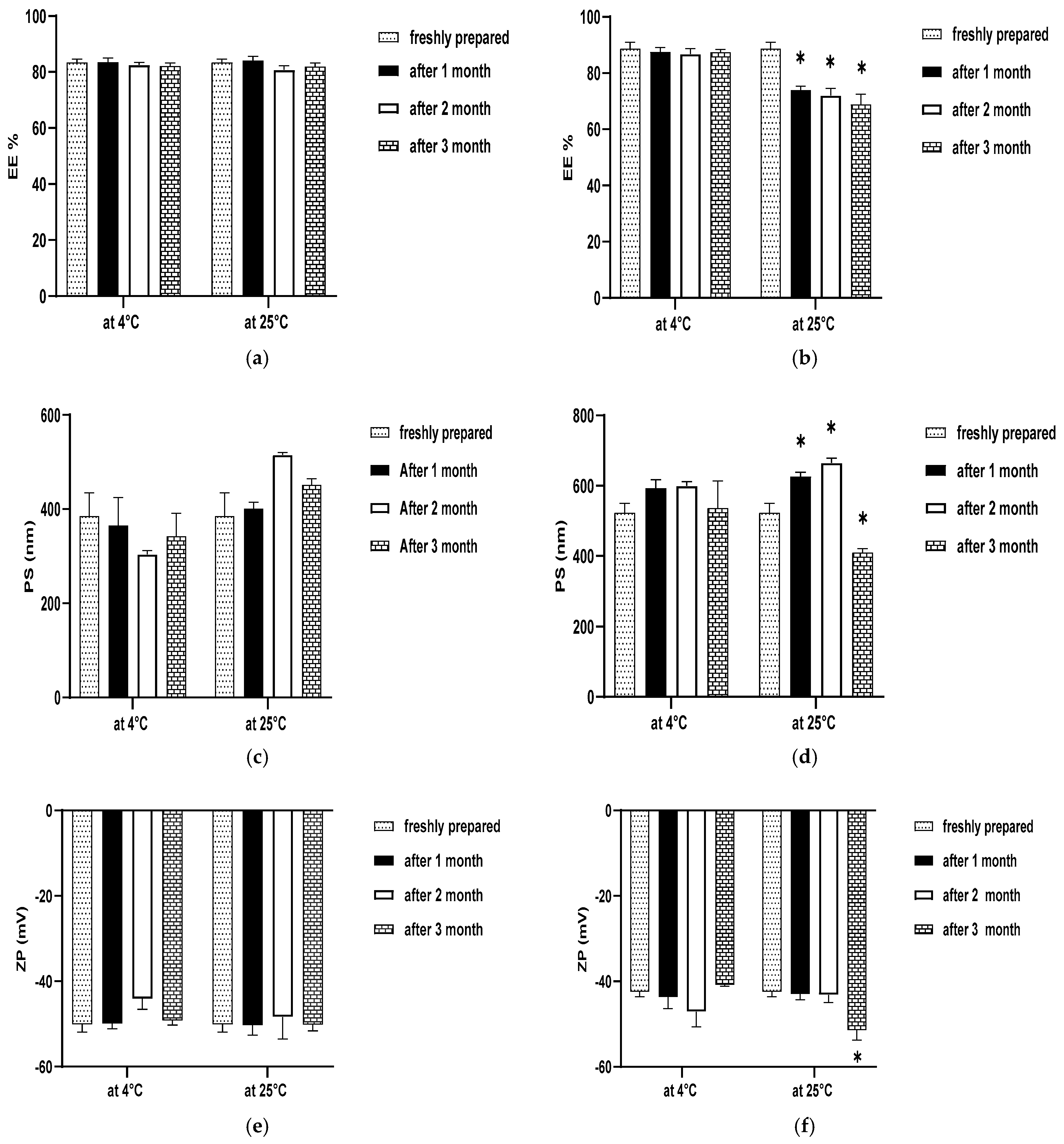 Pharmaceutics 17 00165 g009