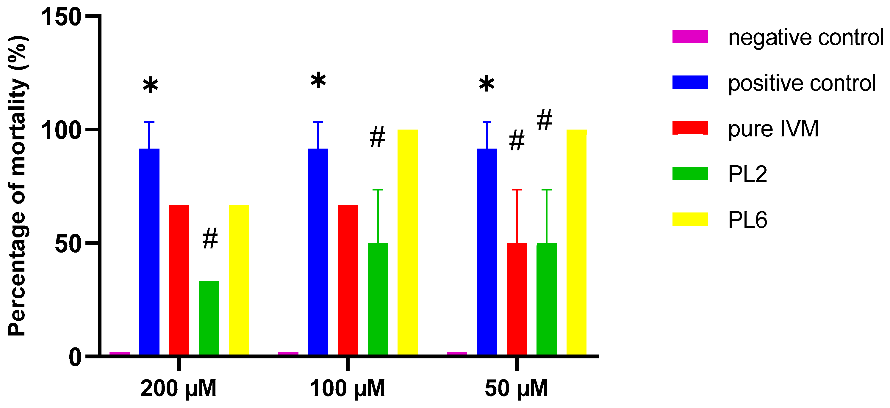 Pharmaceutics 17 00165 g011