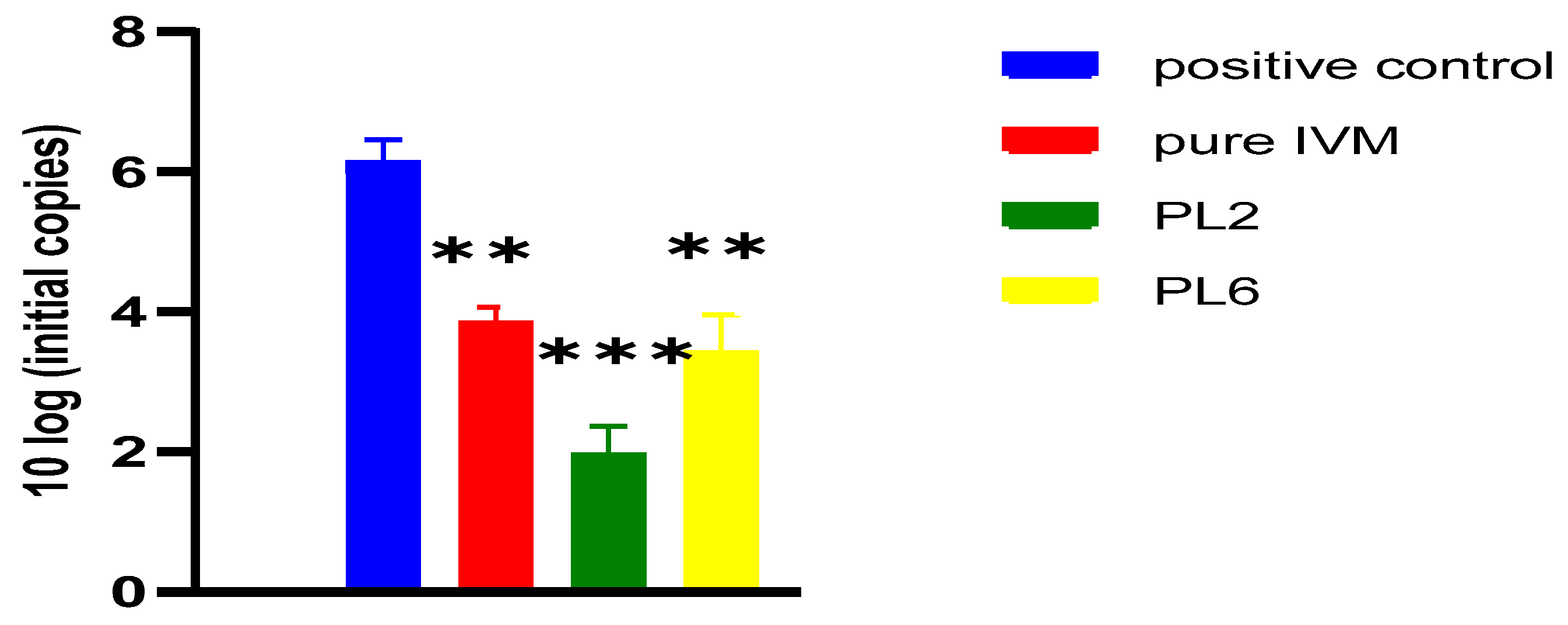 Pharmaceutics 17 00165 g013