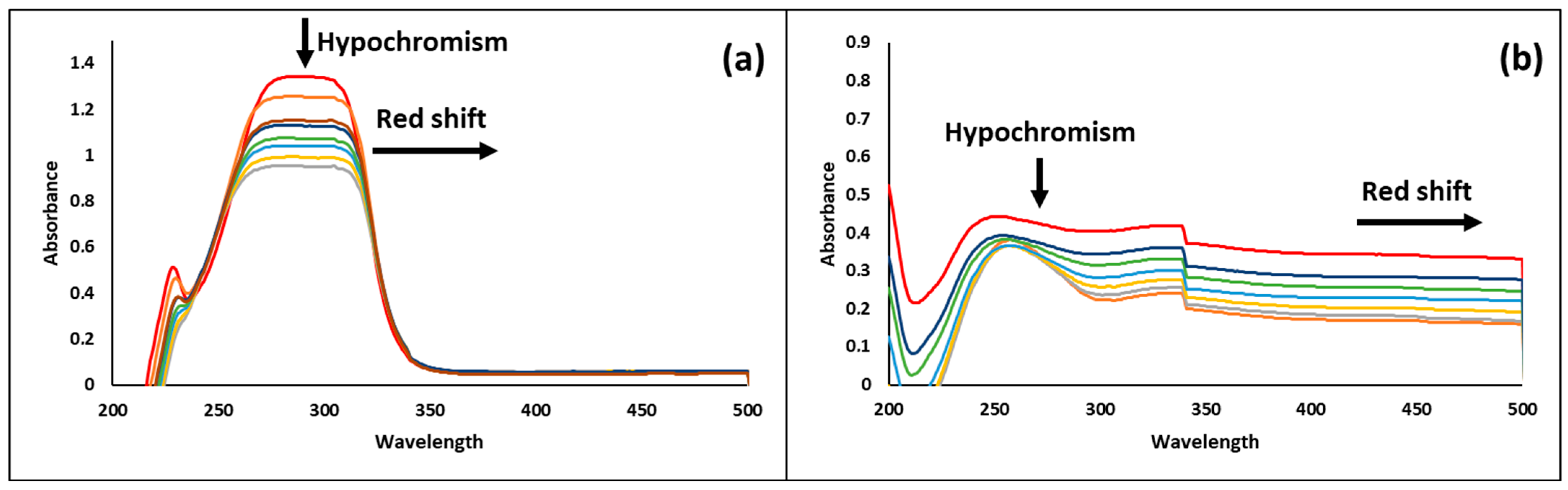 Pharmaceutics 17 00167 g005