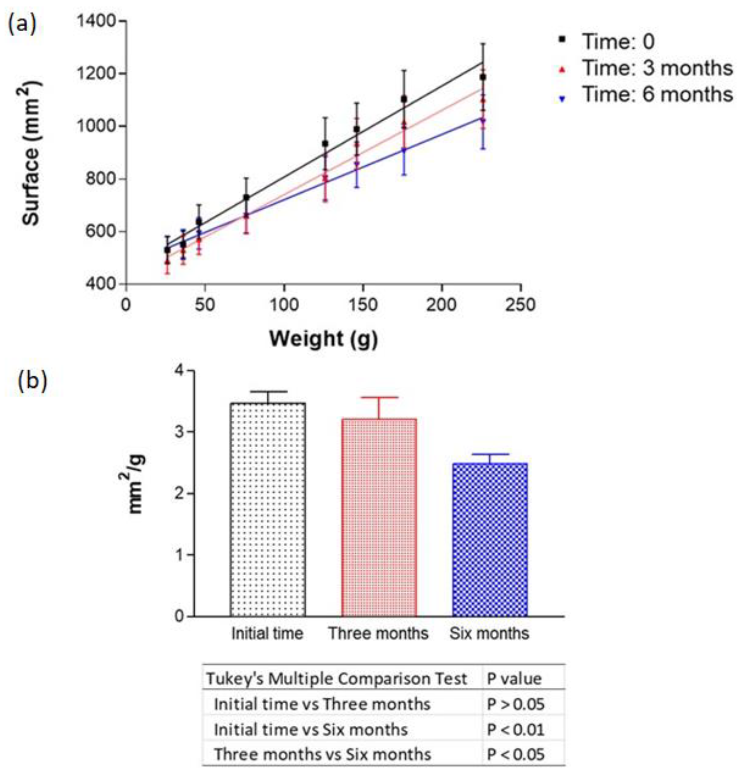 Pharmaceutics 17 00168 g004