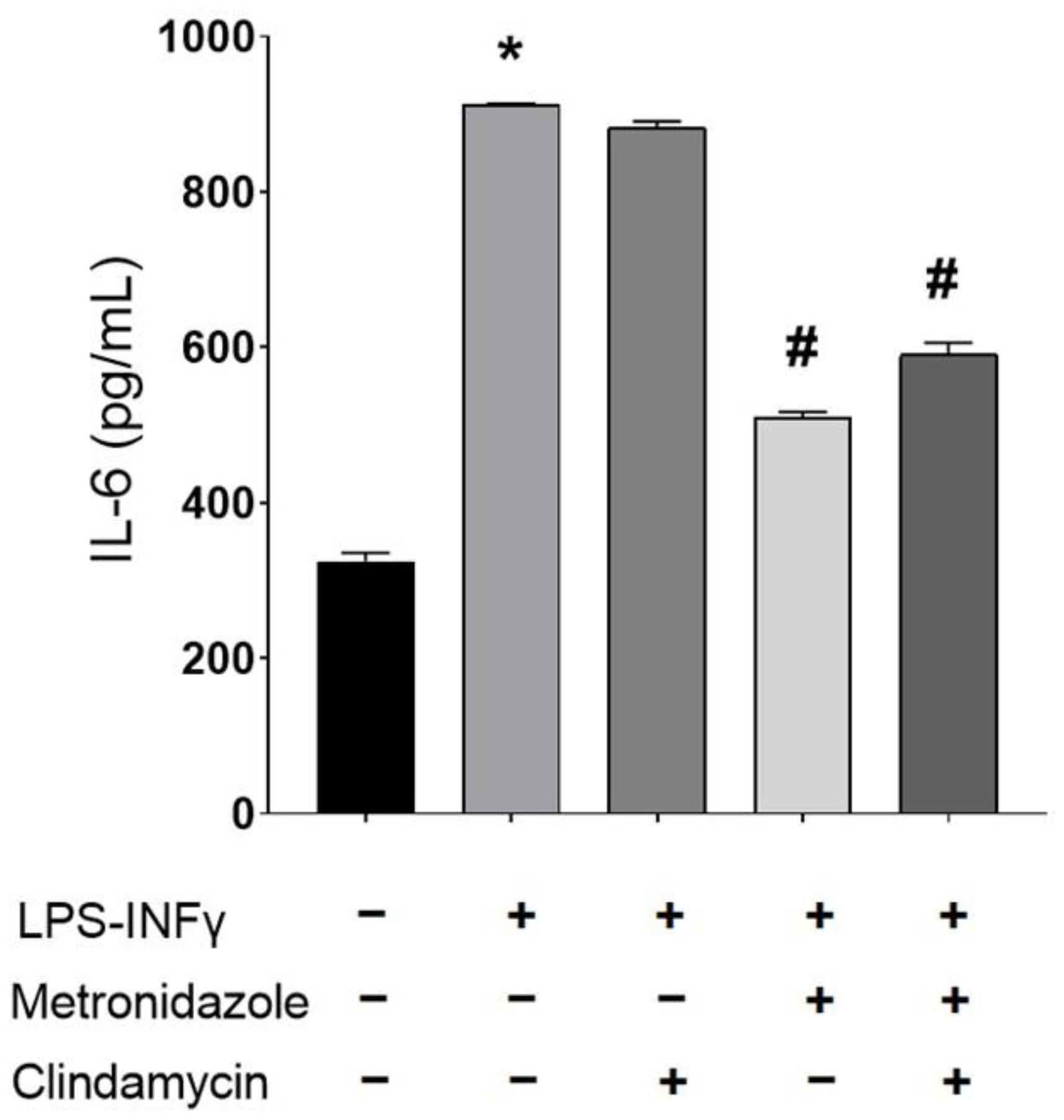 Pharmaceutics 17 00168 g014