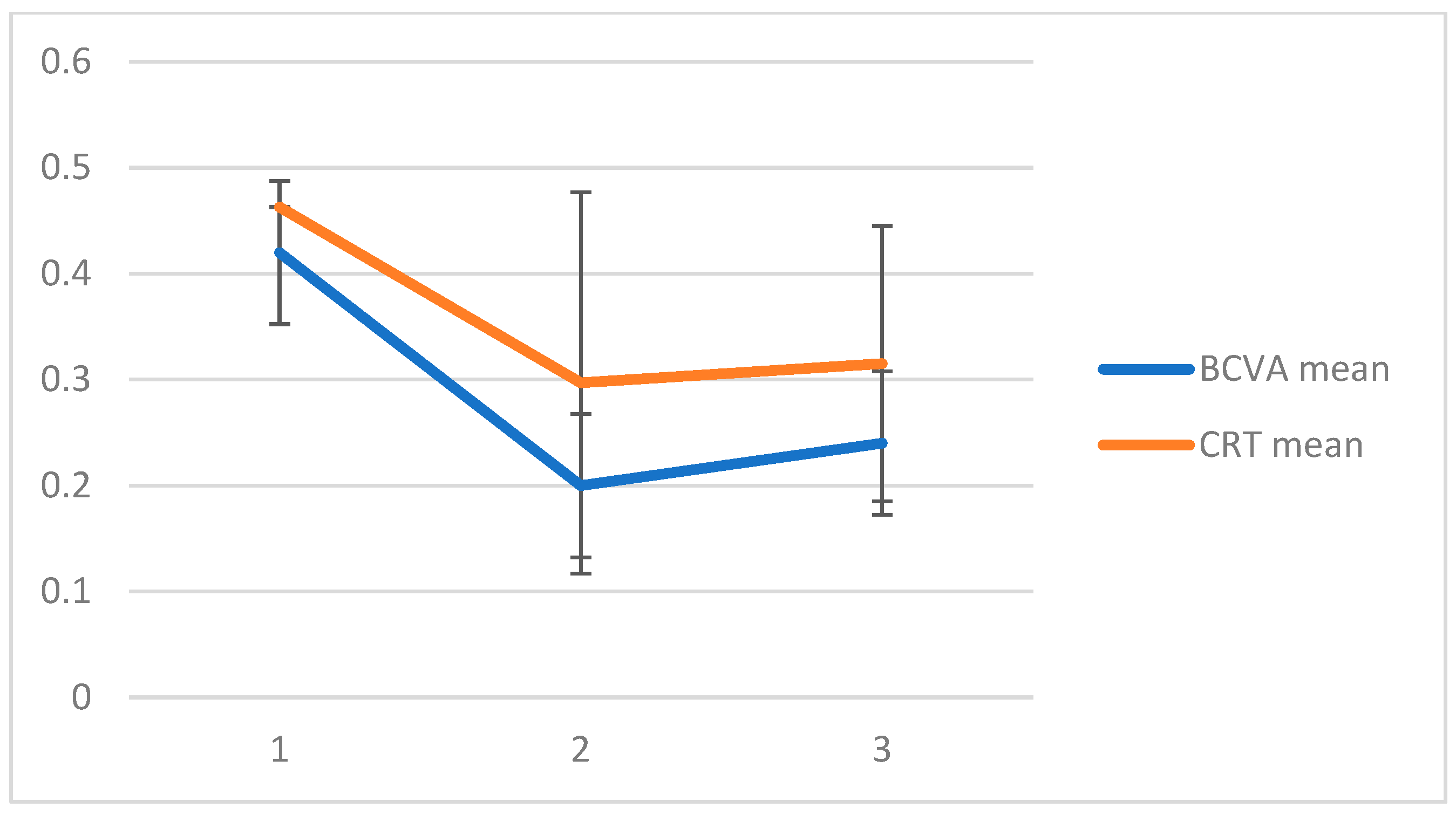 Pharmaceutics 17 00174 g001