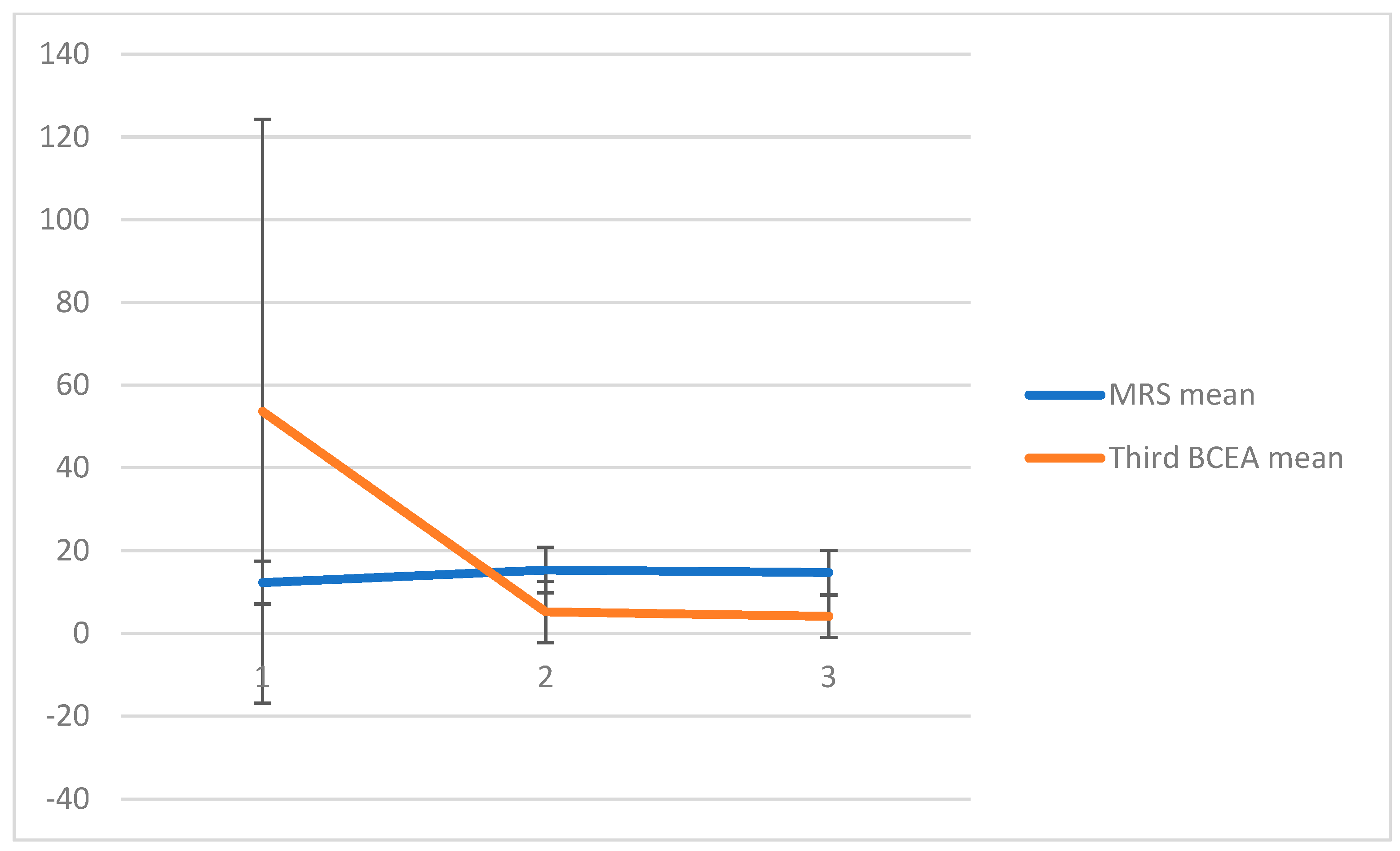 Pharmaceutics 17 00174 g002