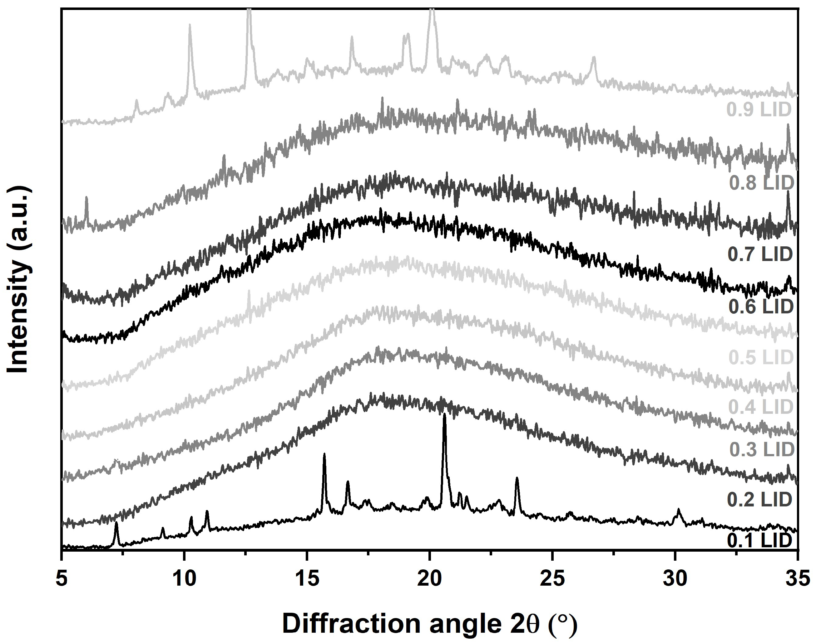Pharmaceutics 17 00175 g001