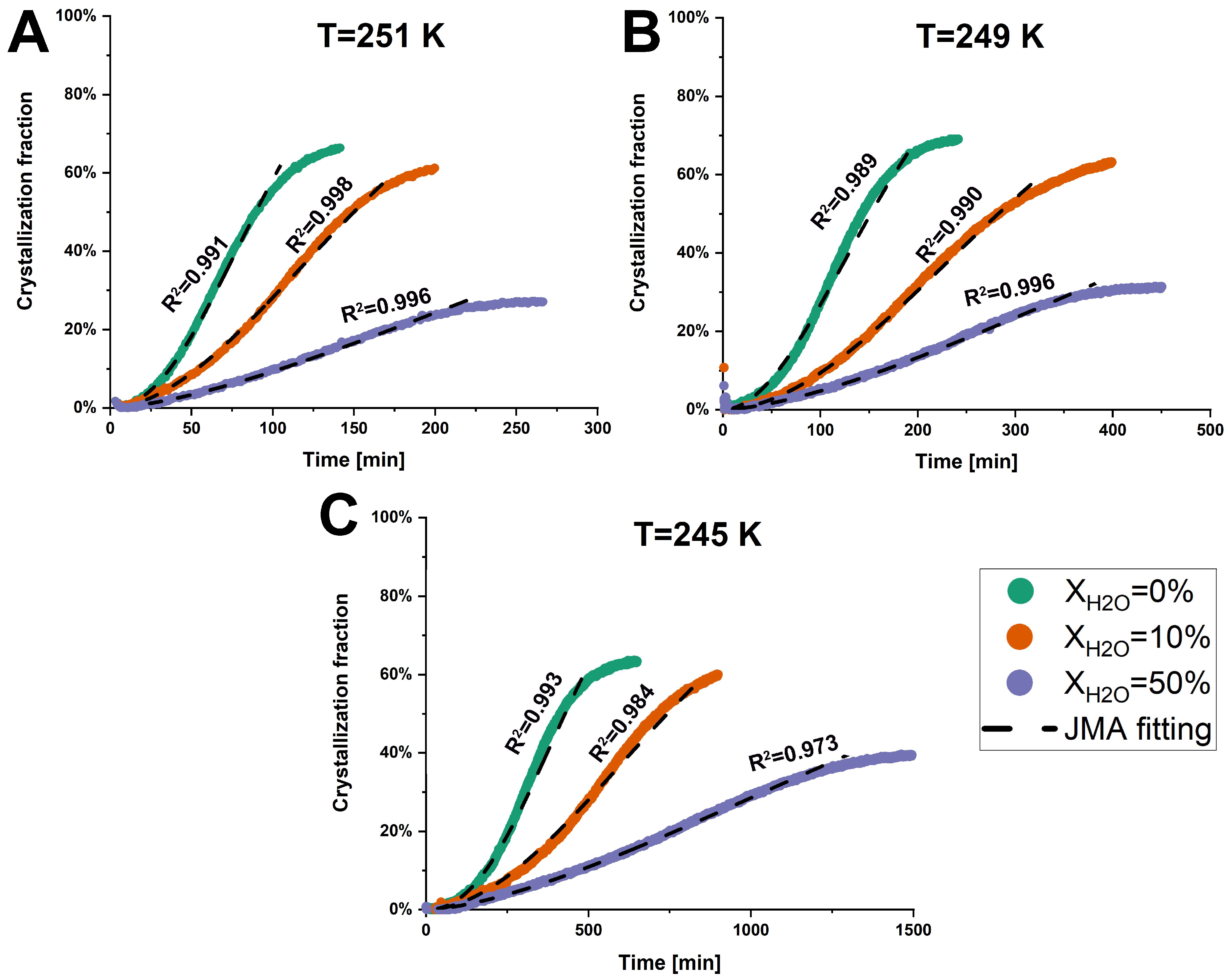 Pharmaceutics 17 00175 g003