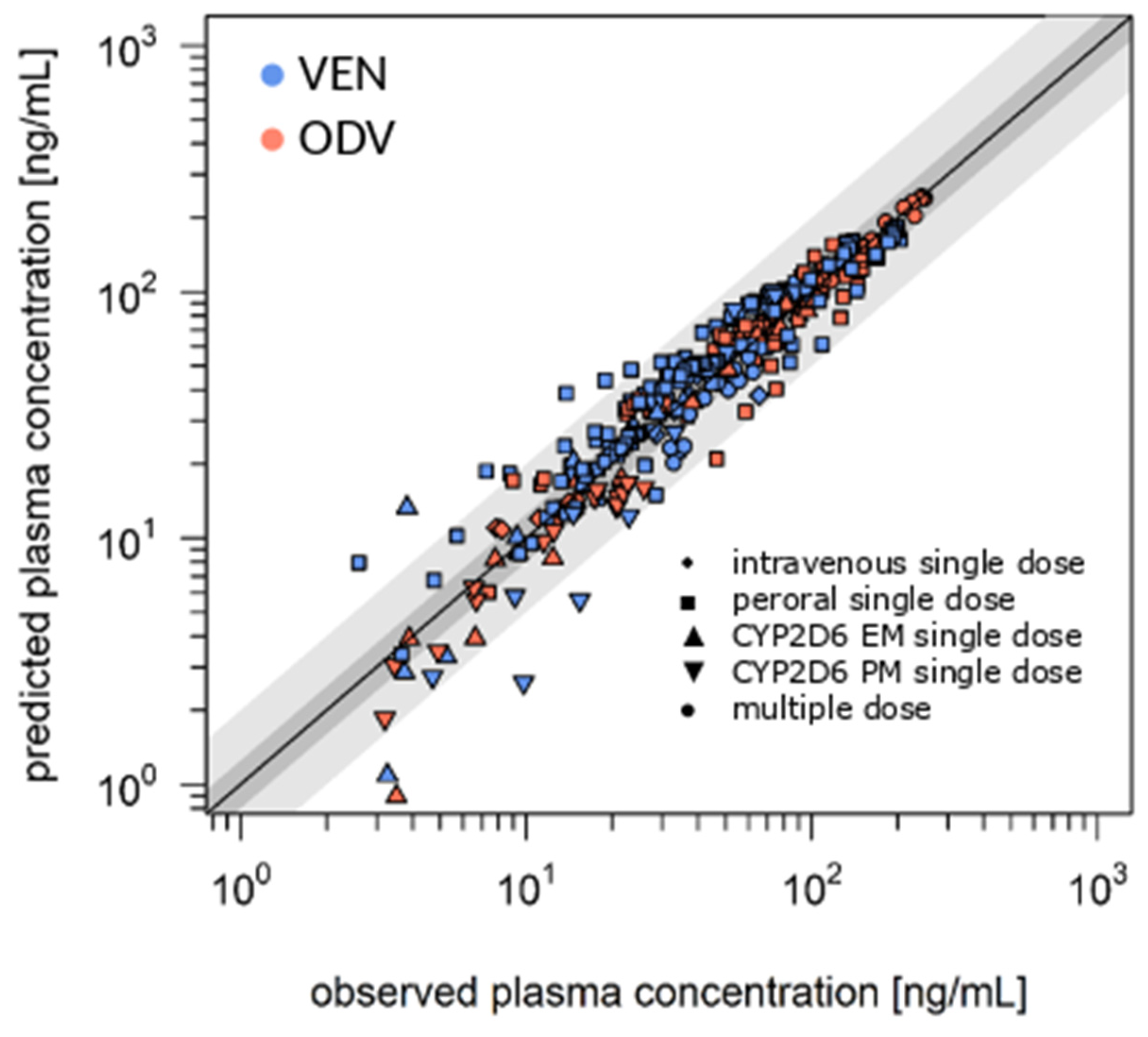 Pharmaceutics 17 00179 g002