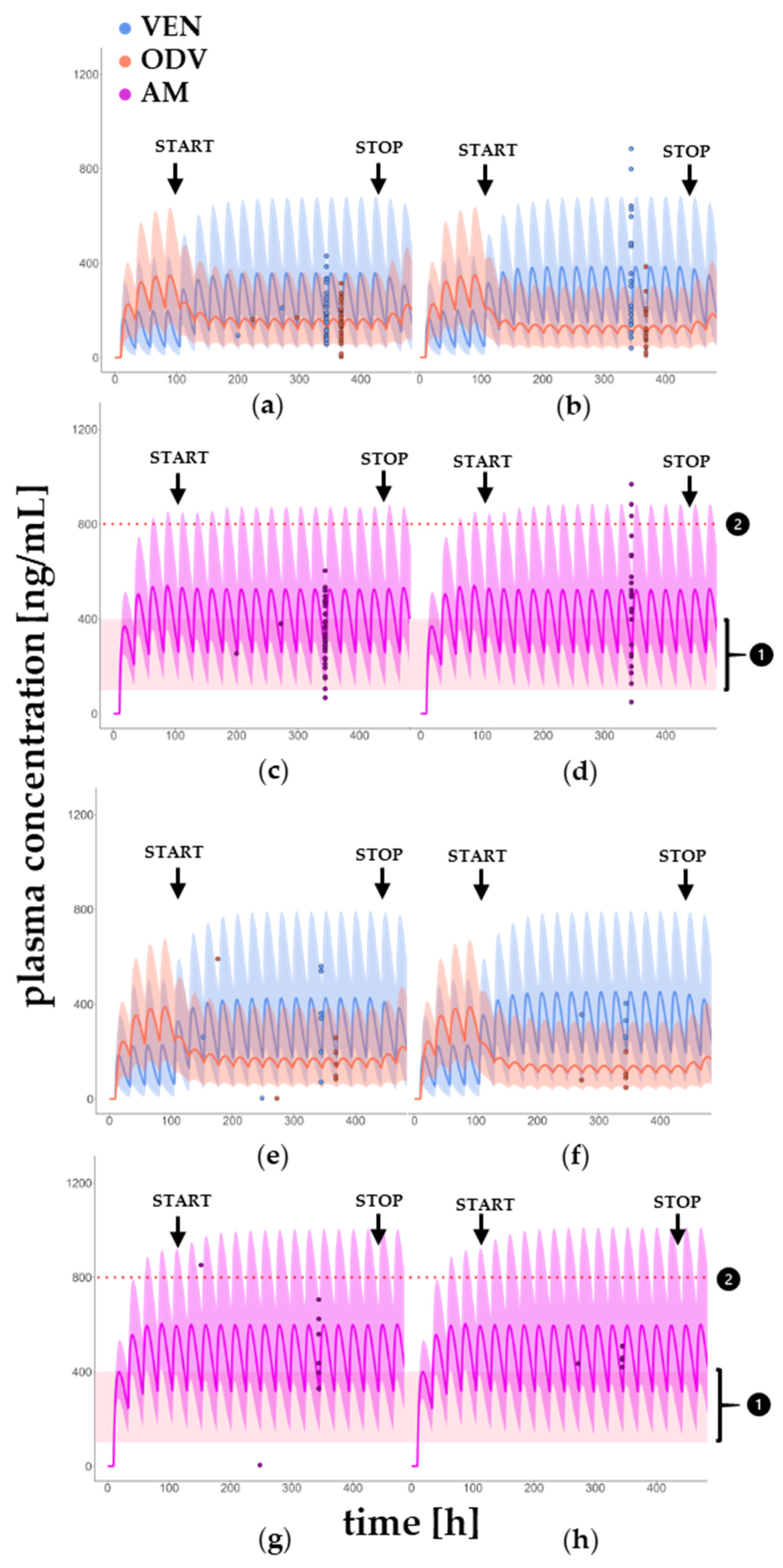 Pharmaceutics 17 00179 g004