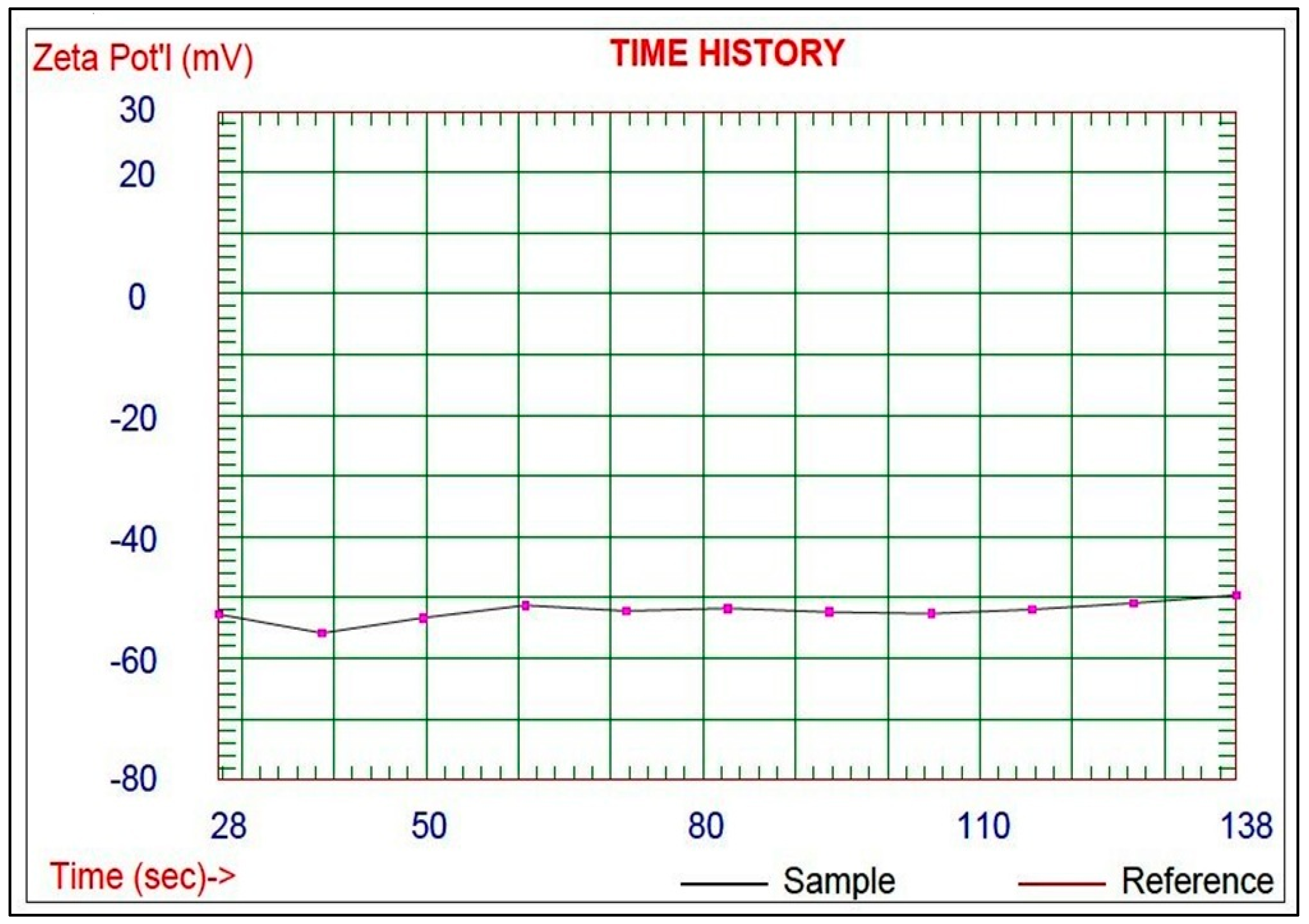 Pharmaceutics 17 00180 g003