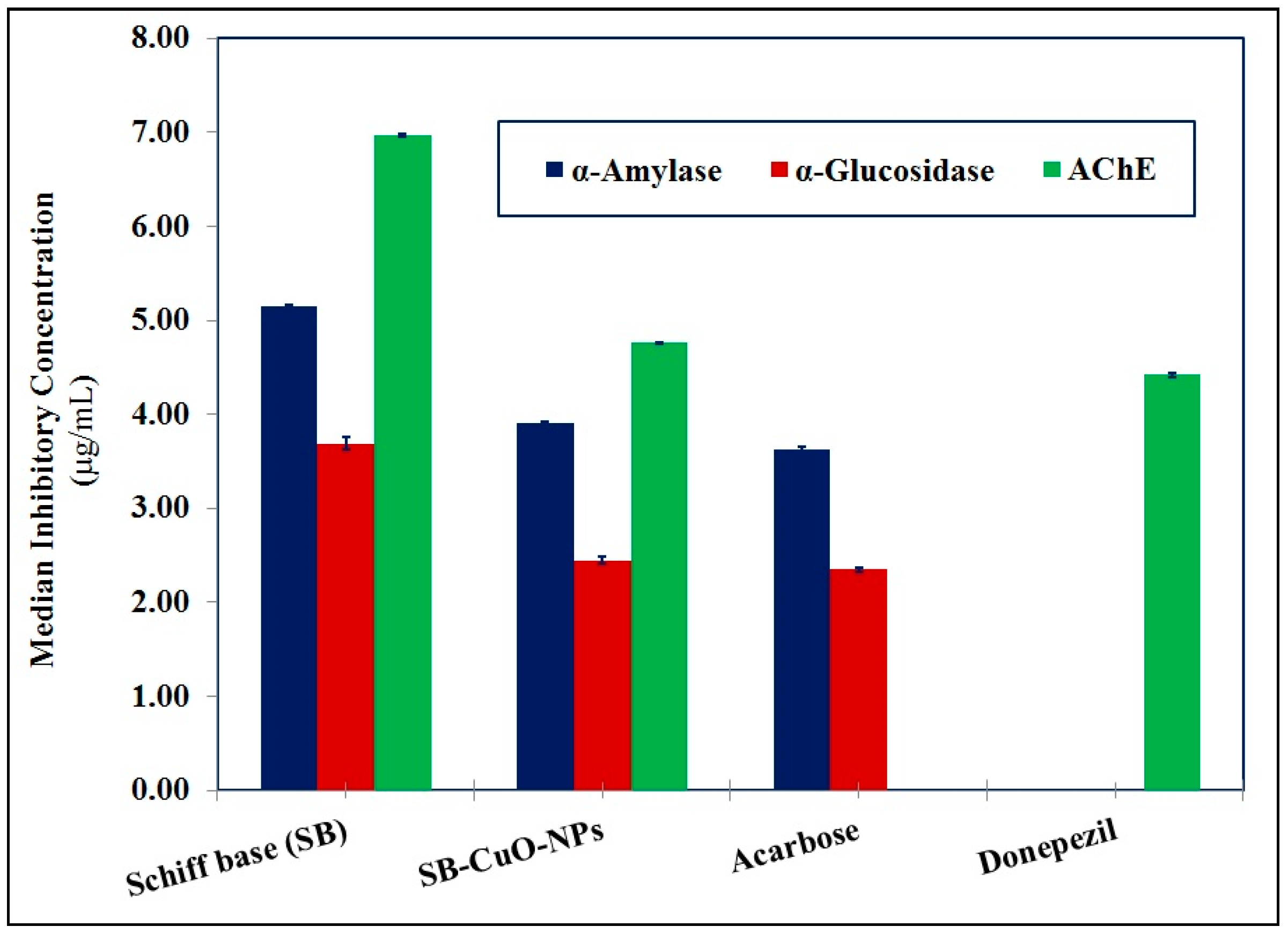 Pharmaceutics 17 00180 g006