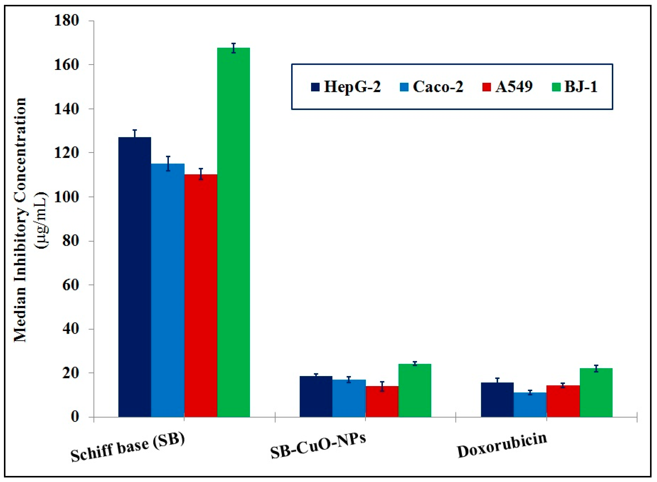 Pharmaceutics 17 00180 g008