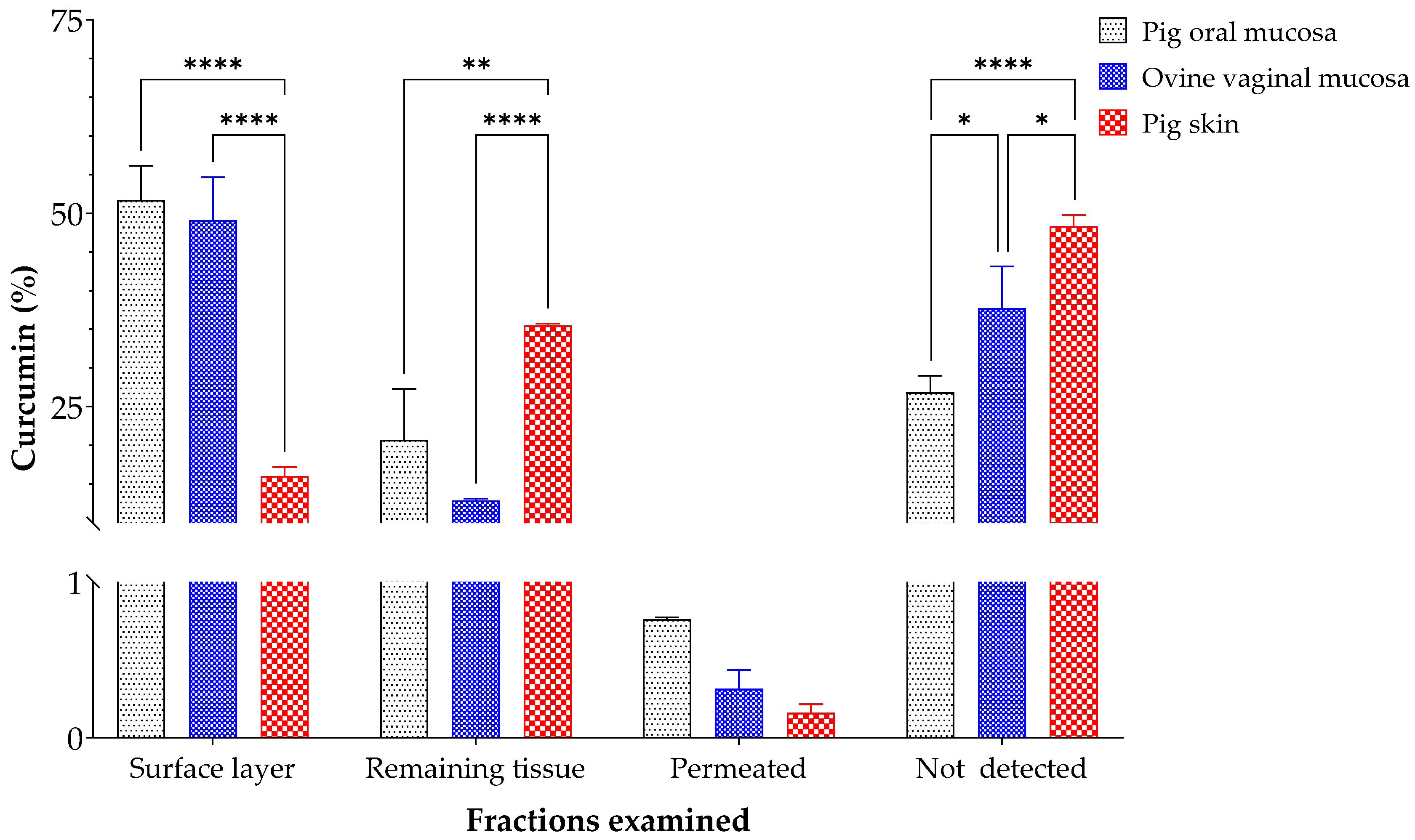 Pharmaceutics 17 00181 g004