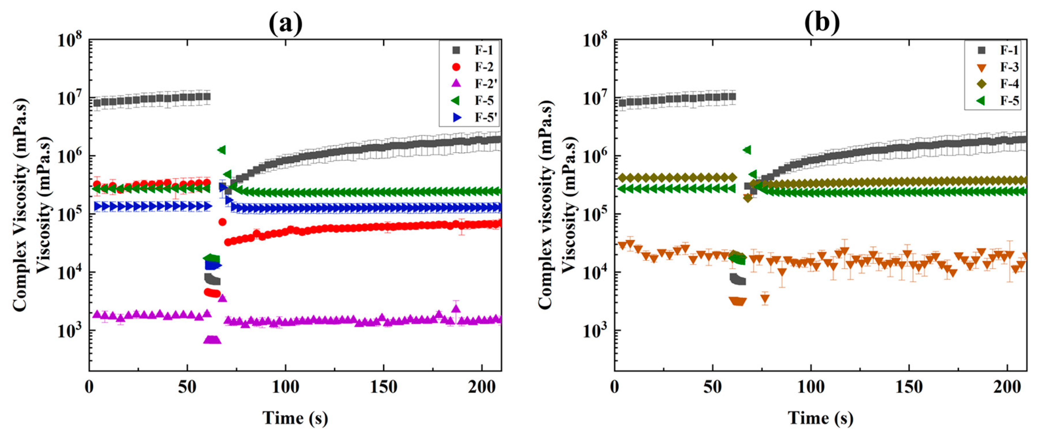 Pharmaceutics 17 00183 g006