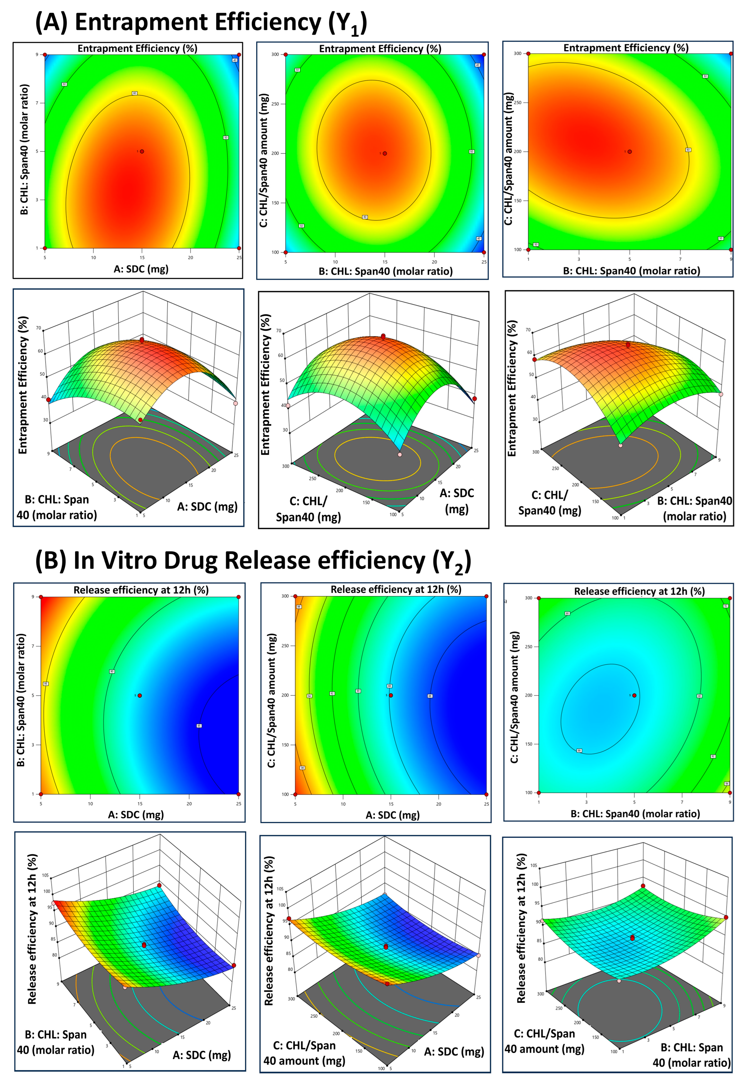 Pharmaceutics 17 00193 g001