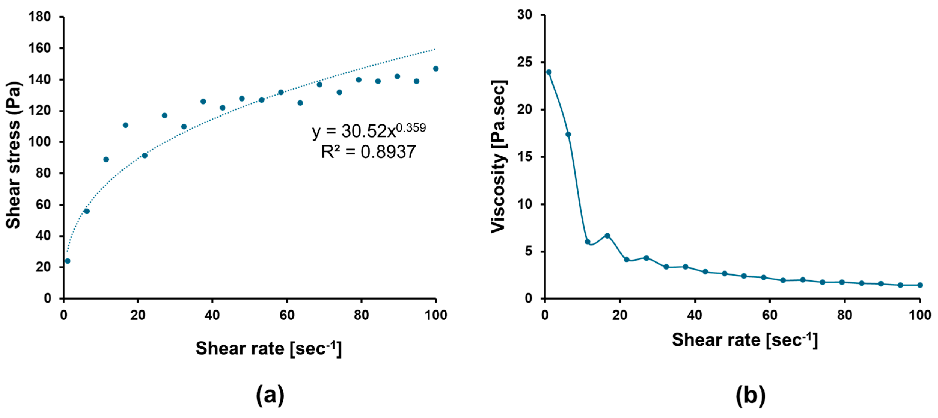Pharmaceutics 17 00193 g009