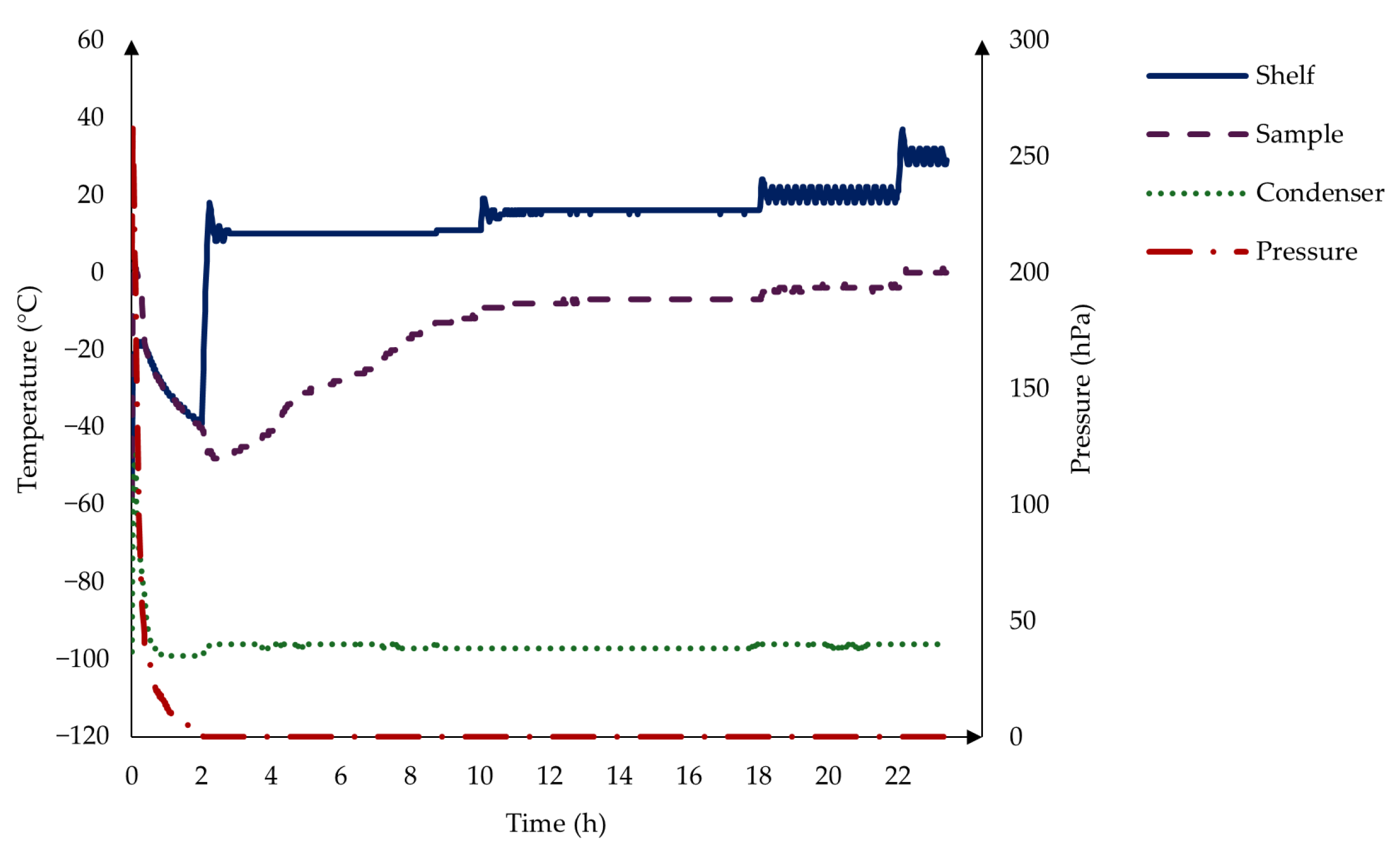 Pharmaceutics 17 00195 g001