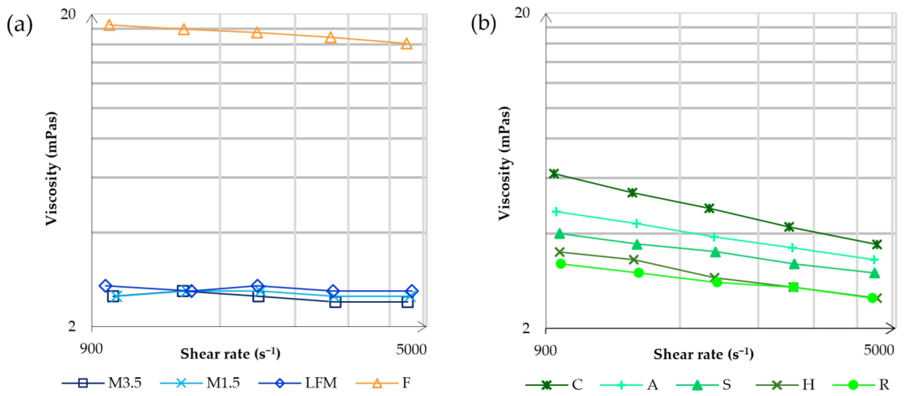 Pharmaceutics 17 00195 g002