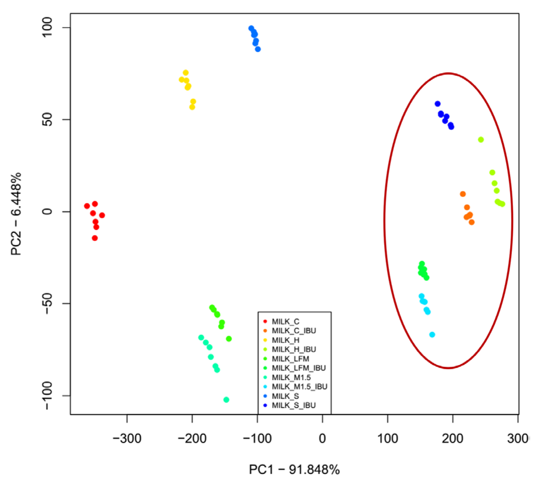 Pharmaceutics 17 00195 g009