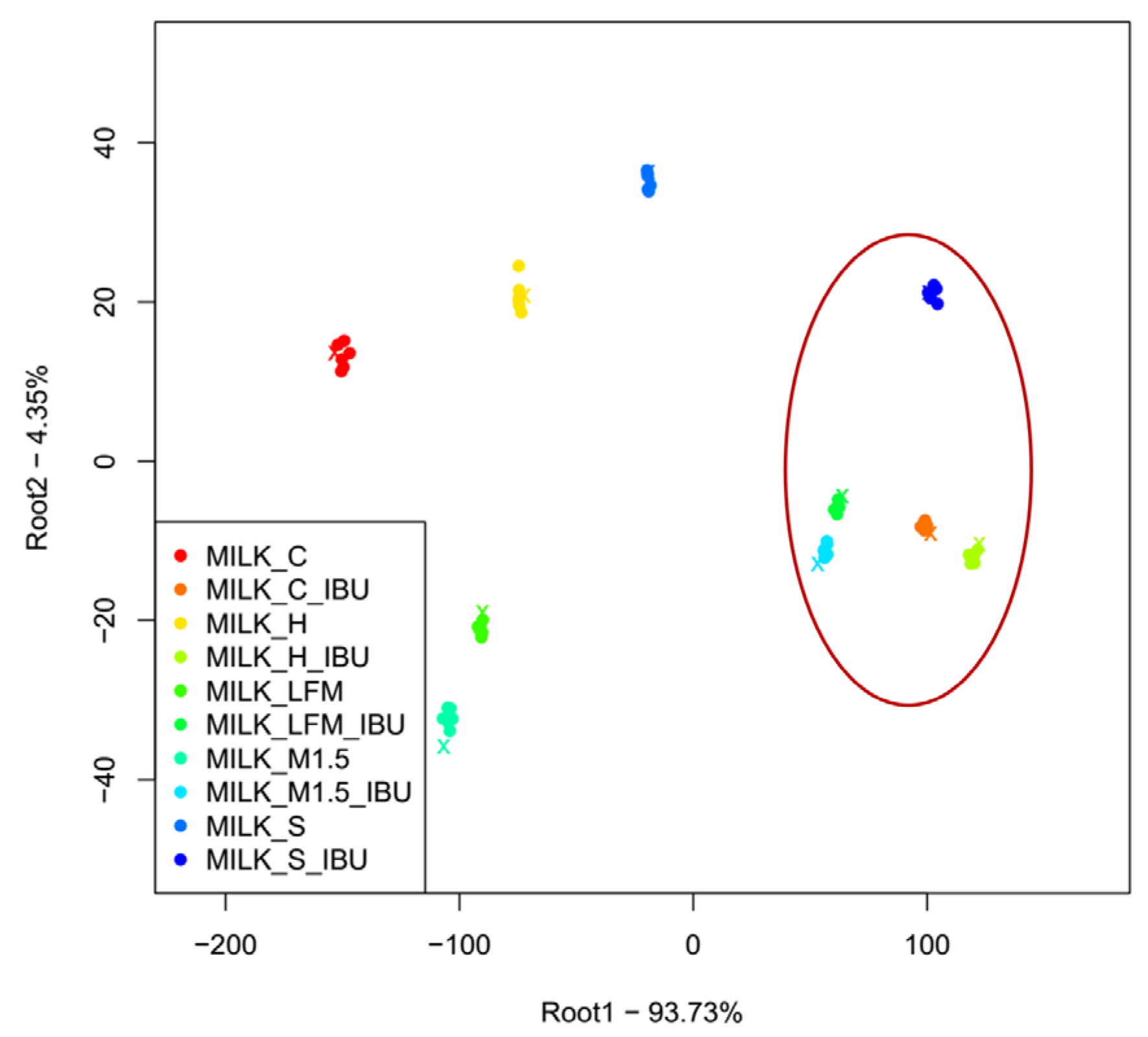 Pharmaceutics 17 00195 g010