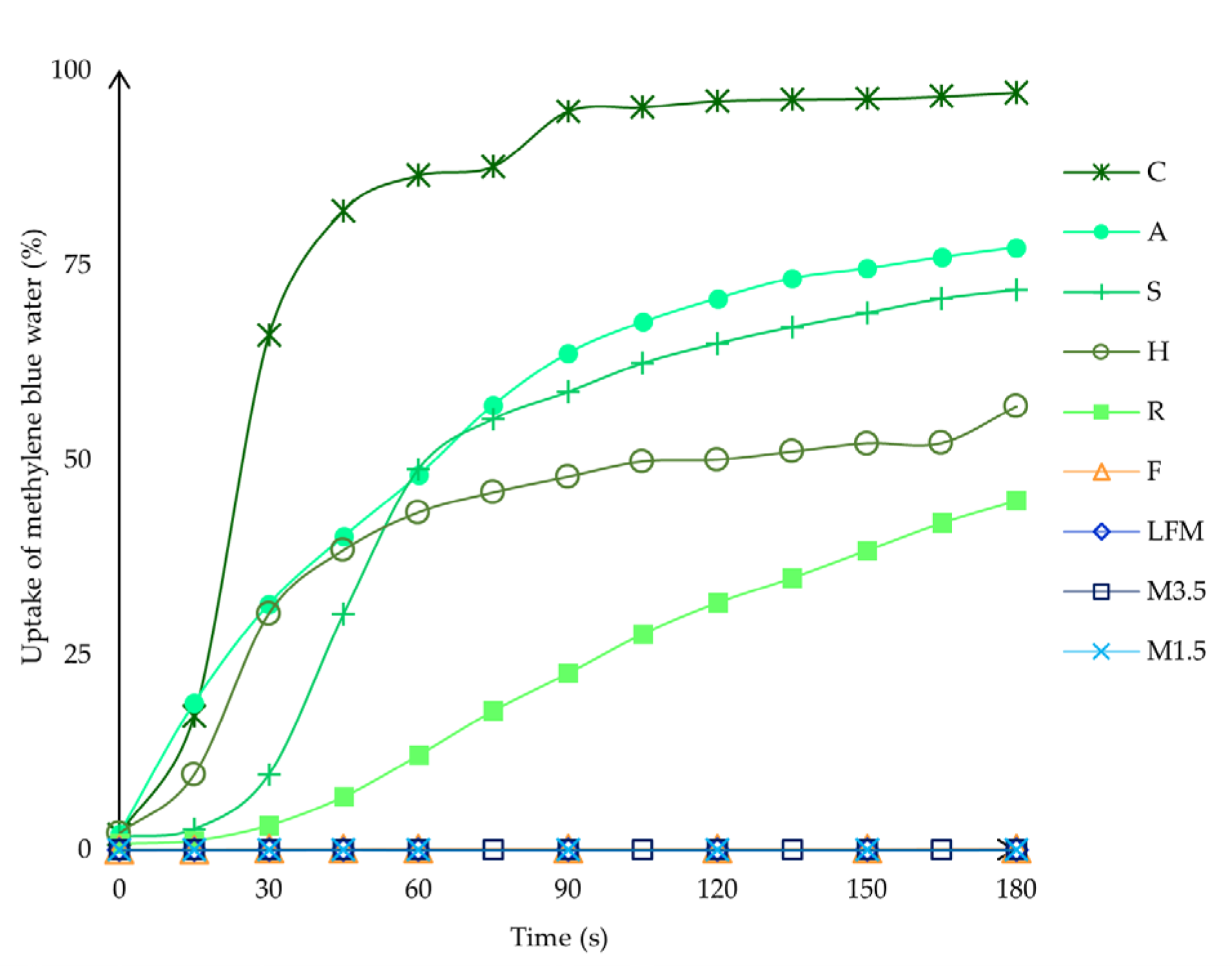 Pharmaceutics 17 00195 g013