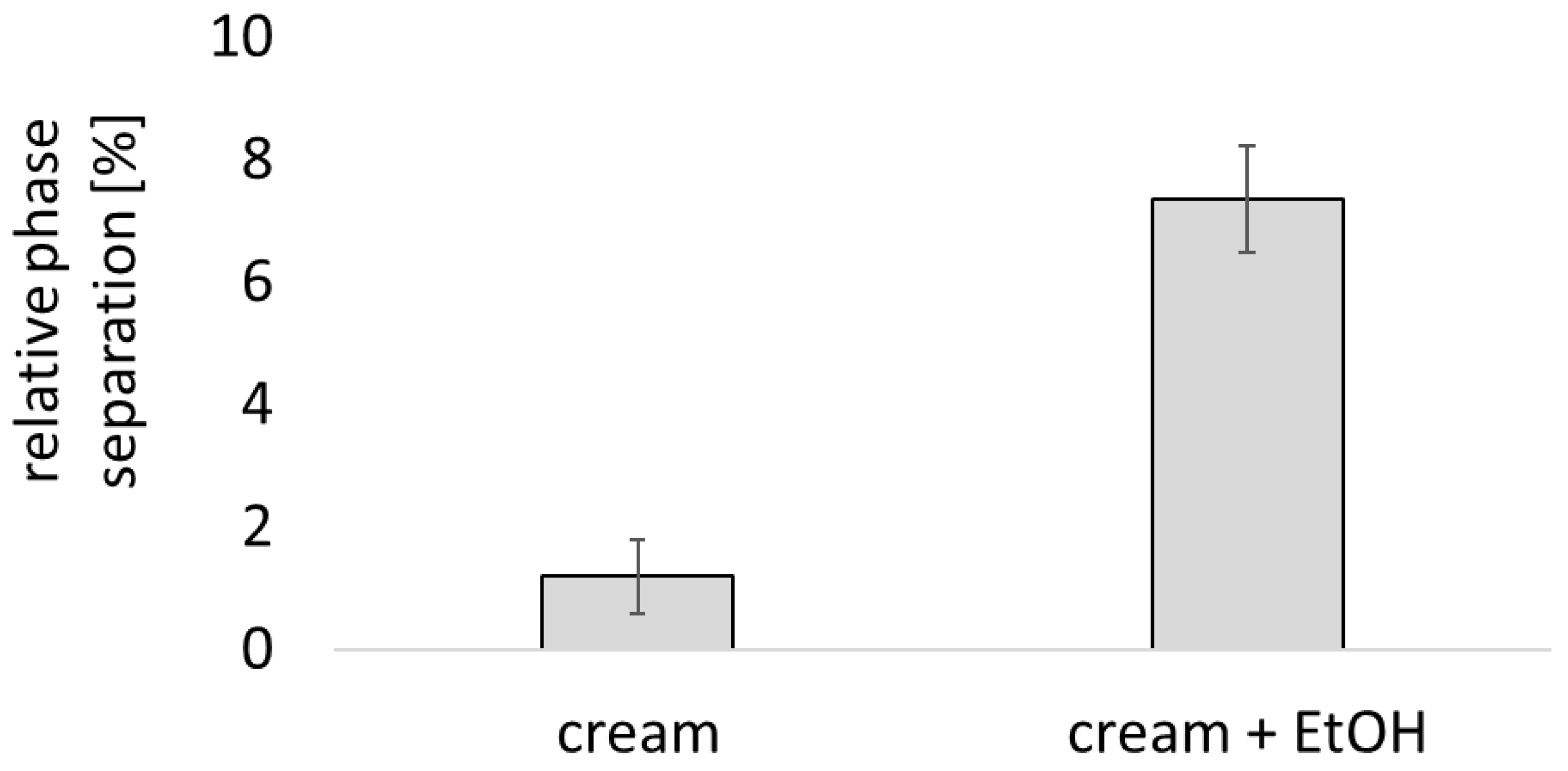 Pharmaceutics 17 00196 g003