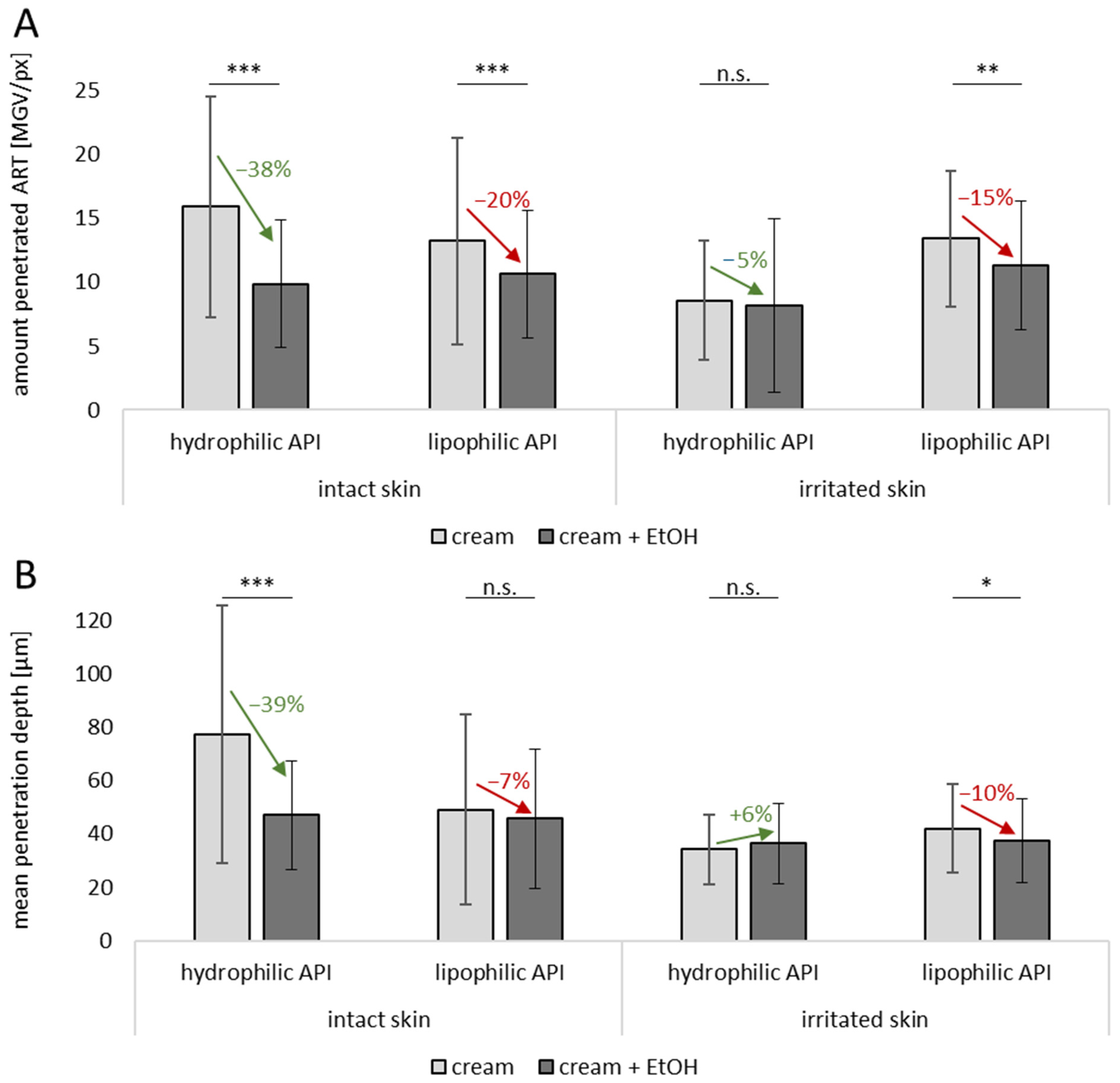 Pharmaceutics 17 00196 g005